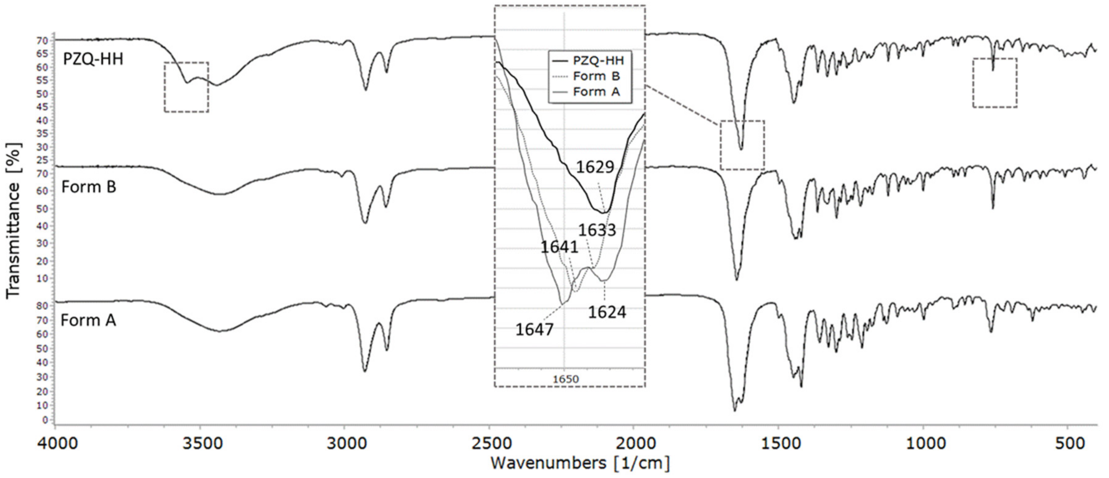 Pharmaceutics 12 00289 g008 Pharmaceutics 12 00289 g008