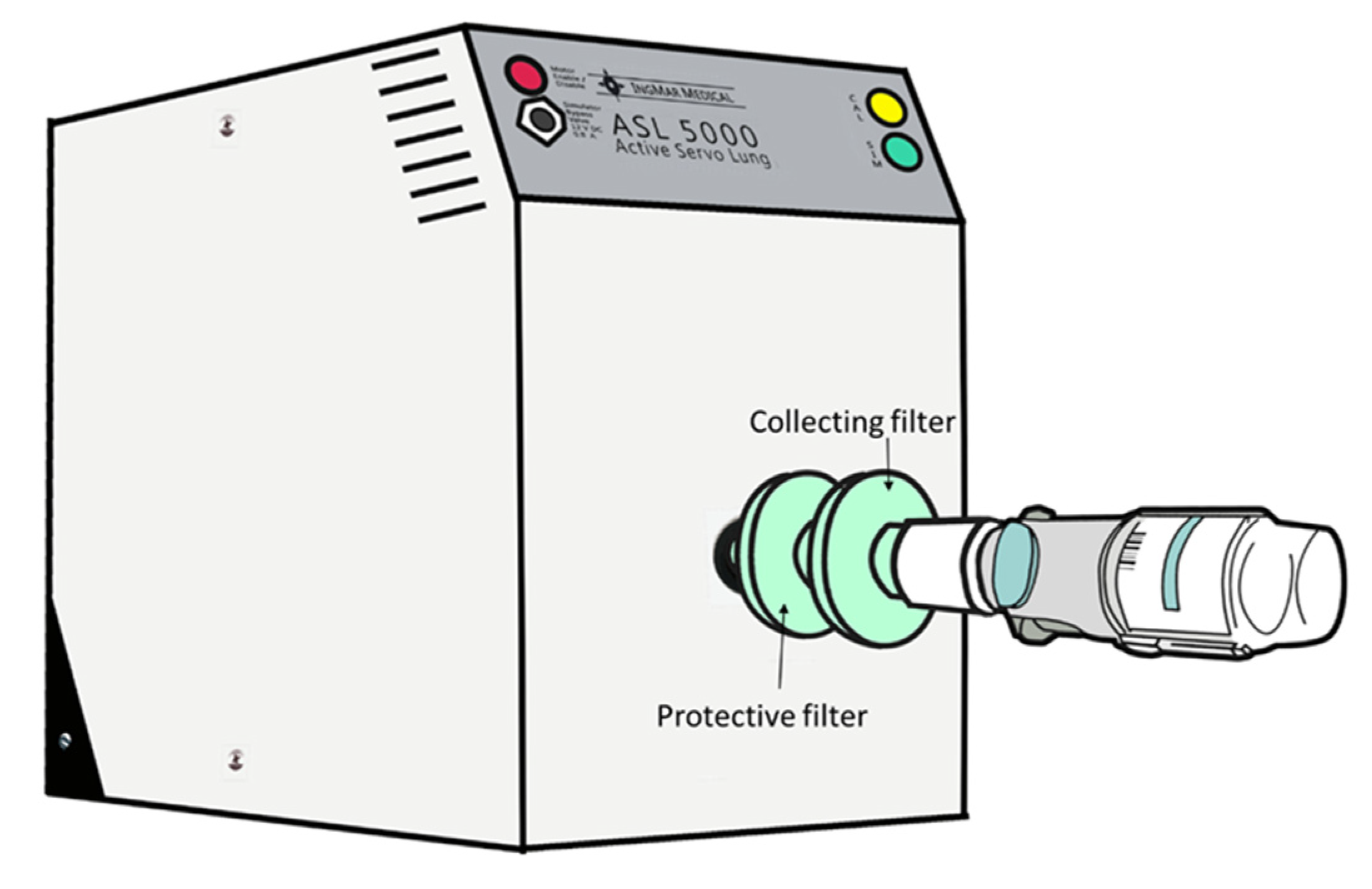 Pharmaceutics 12 00291 g003 Pharmaceutics 12 00291 g003