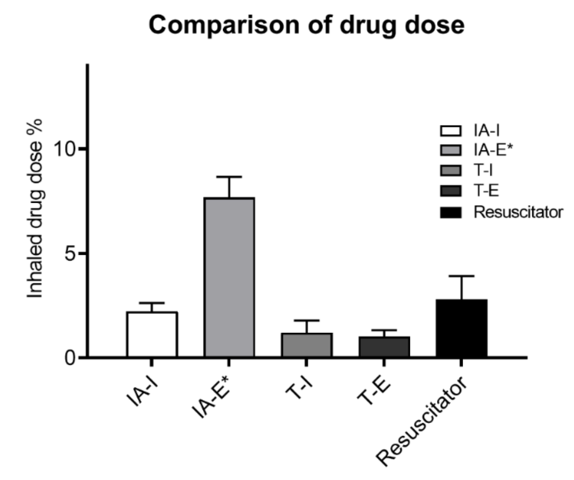 Pharmaceutics 12 00291 g004 Pharmaceutics 12 00291 g004