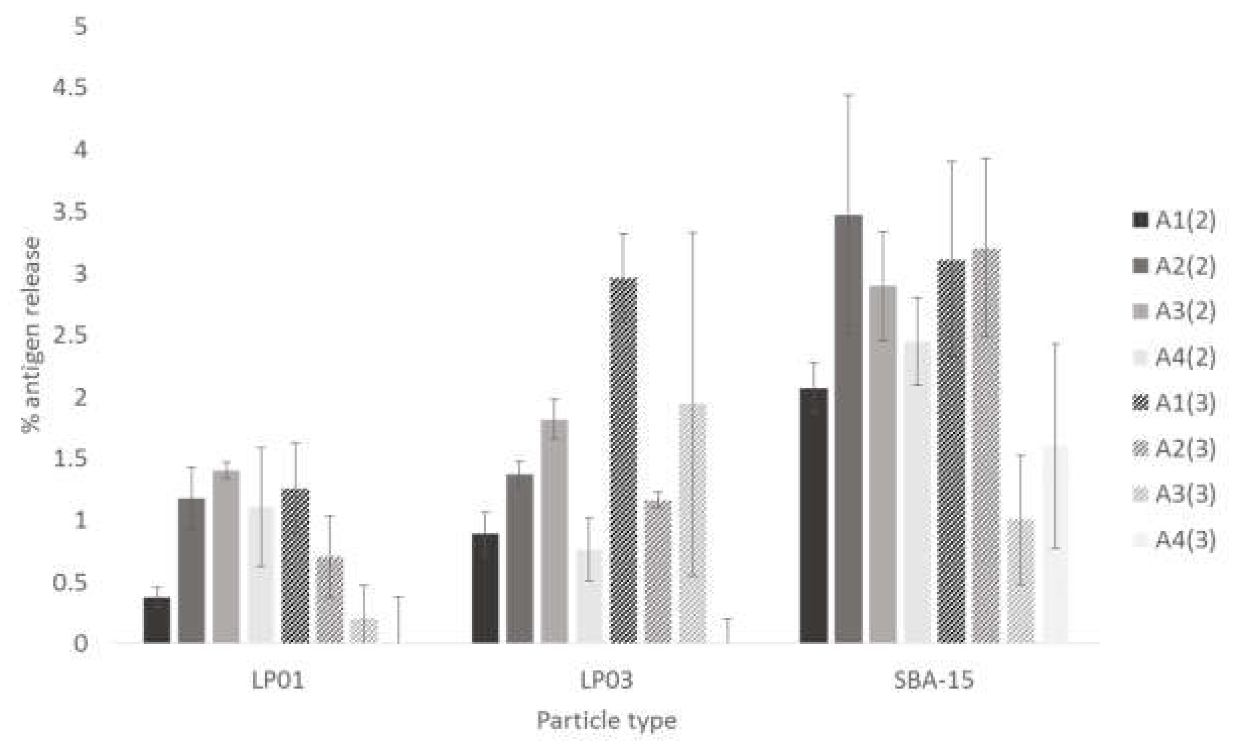 Pharmaceutics 12 00294 g005 Pharmaceutics 12 00294 g005