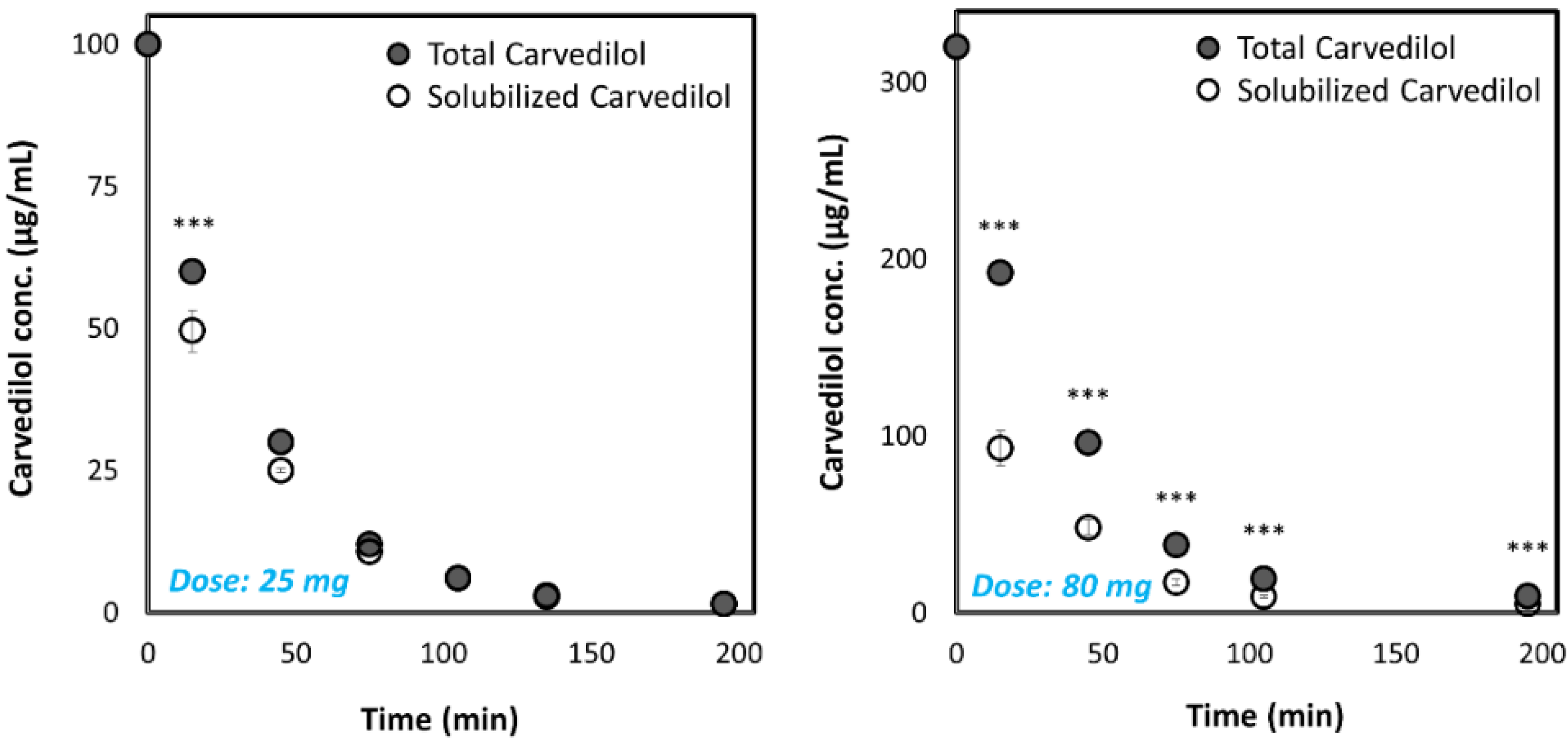 Pharmaceutics 12 00295 g001 Pharmaceutics 12 00295 g001