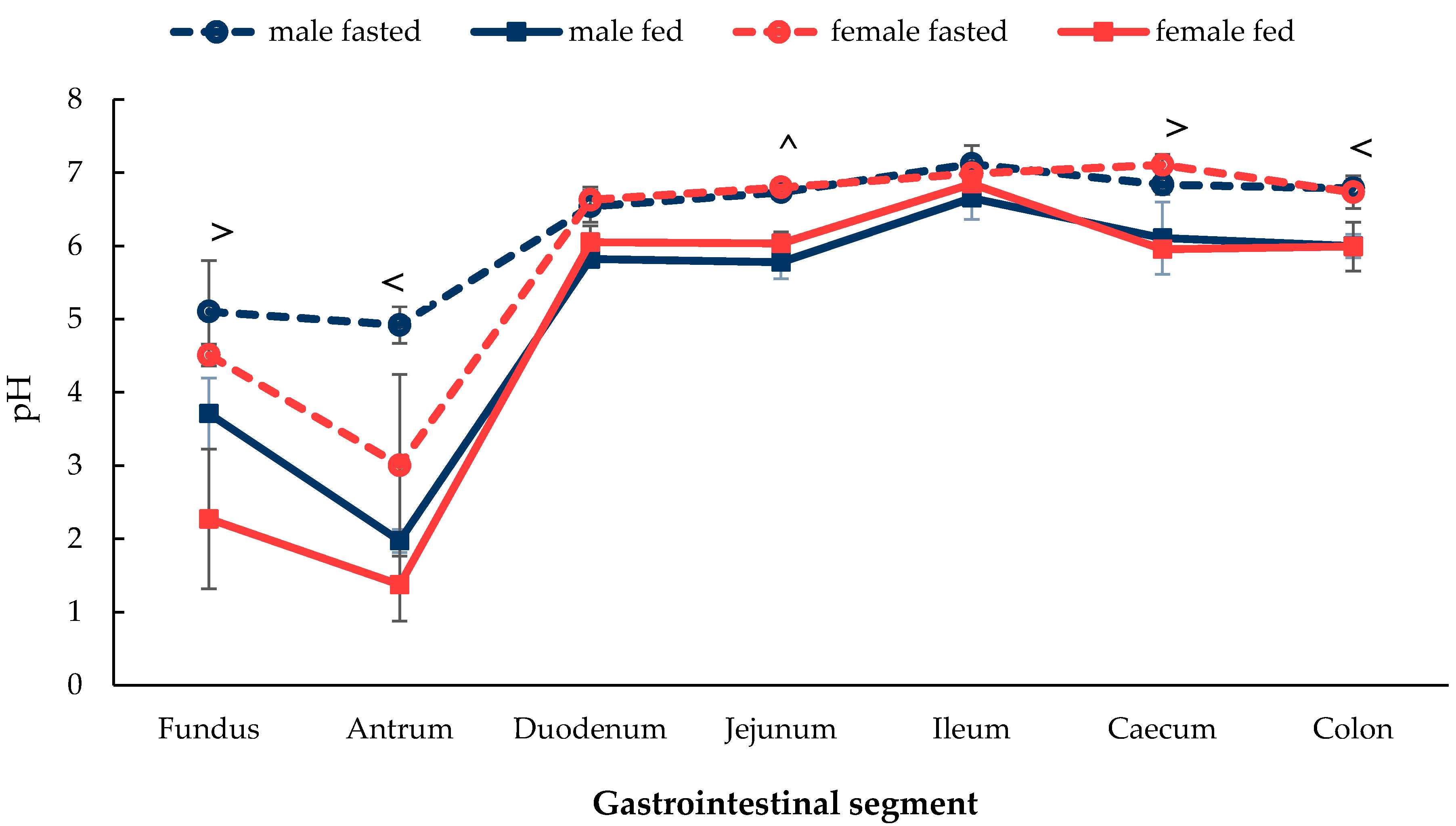 Pharmaceutics 12 00296 g001 Pharmaceutics 12 00296 g001