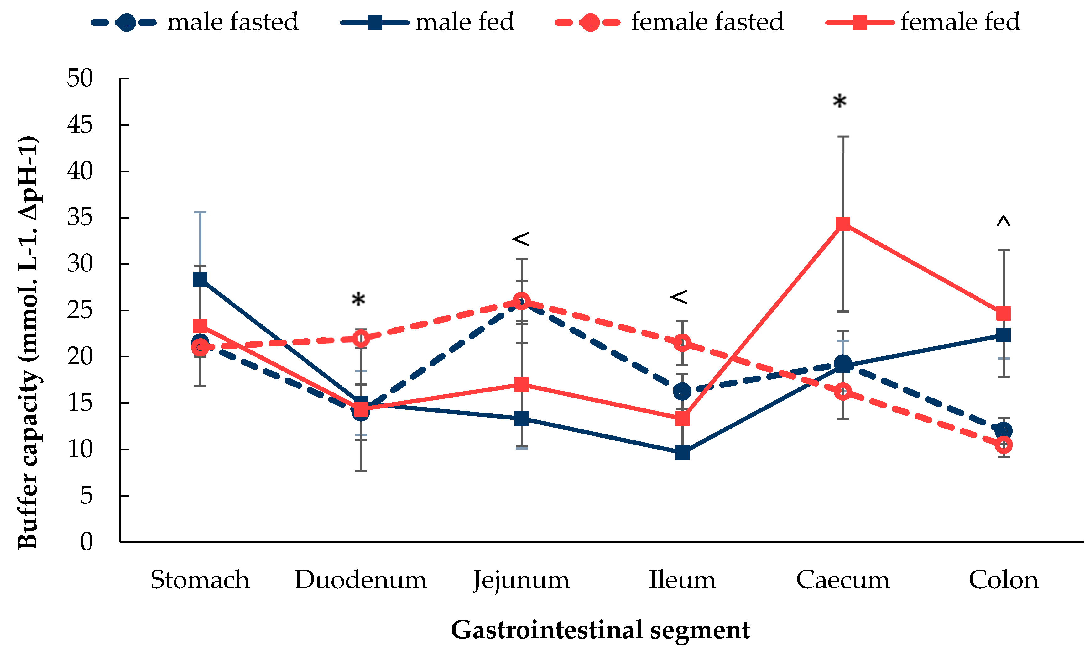 Pharmaceutics 12 00296 g002 Pharmaceutics 12 00296 g002