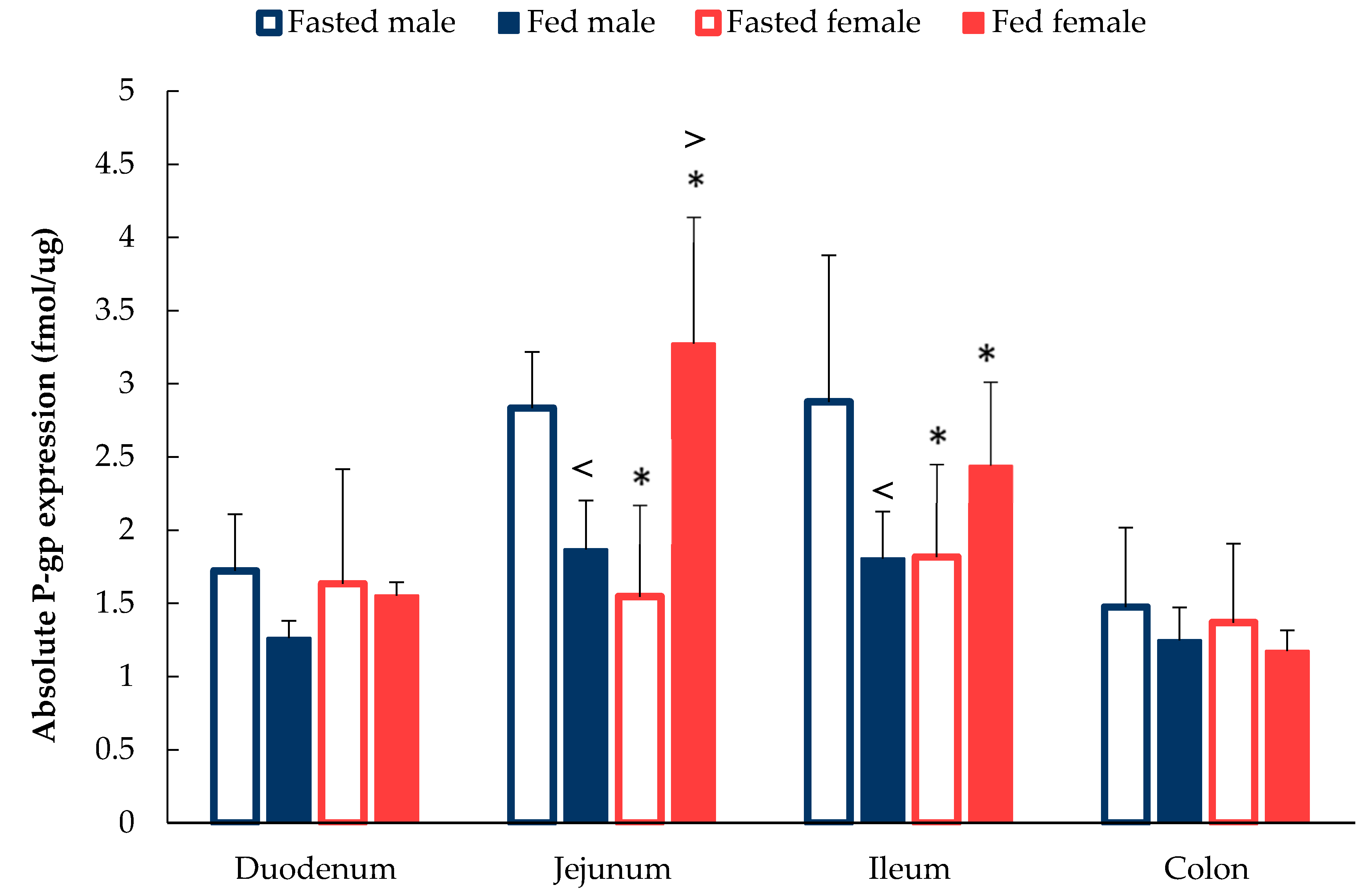 Pharmaceutics 12 00296 g005 Pharmaceutics 12 00296 g005