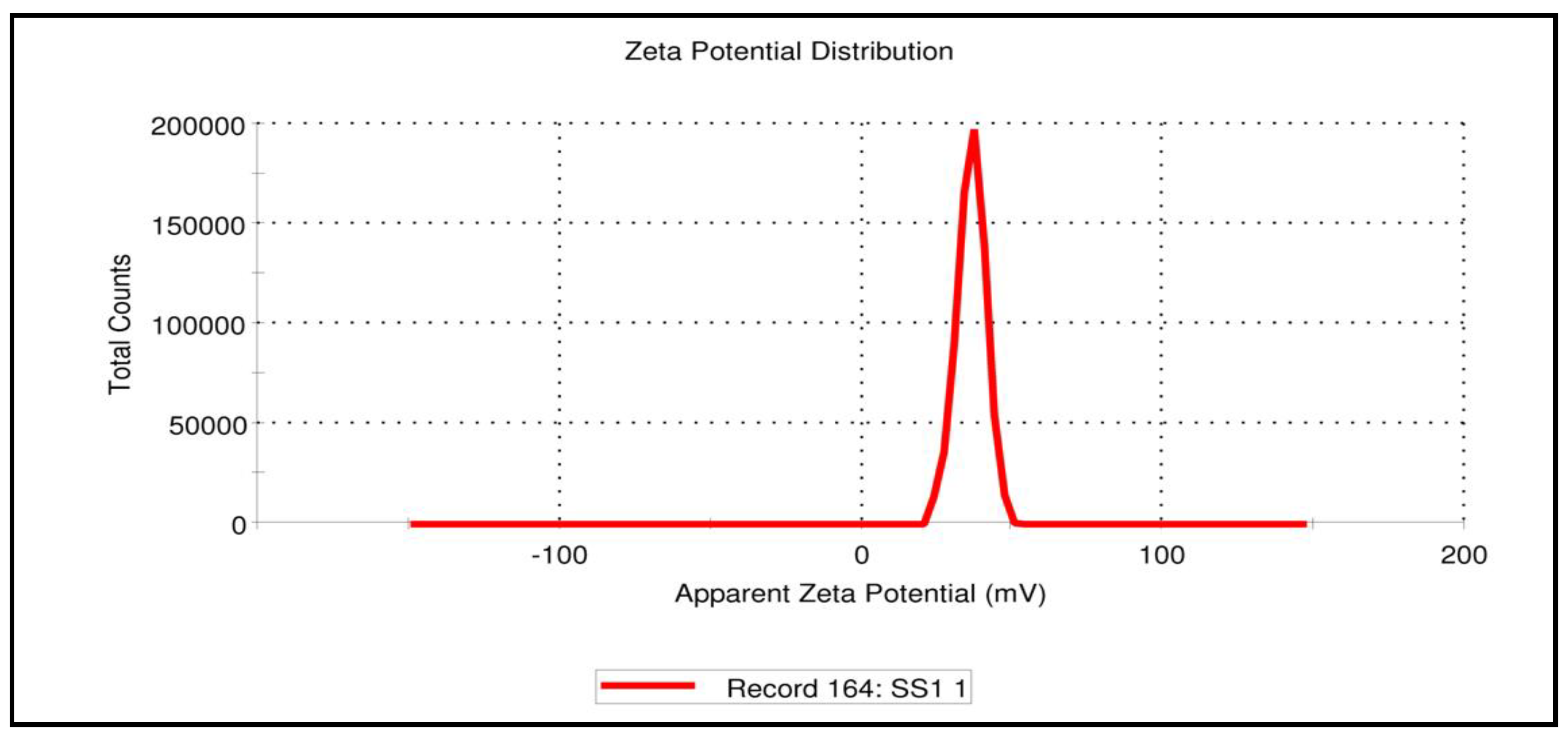 Pharmaceutics 12 00300 g008
