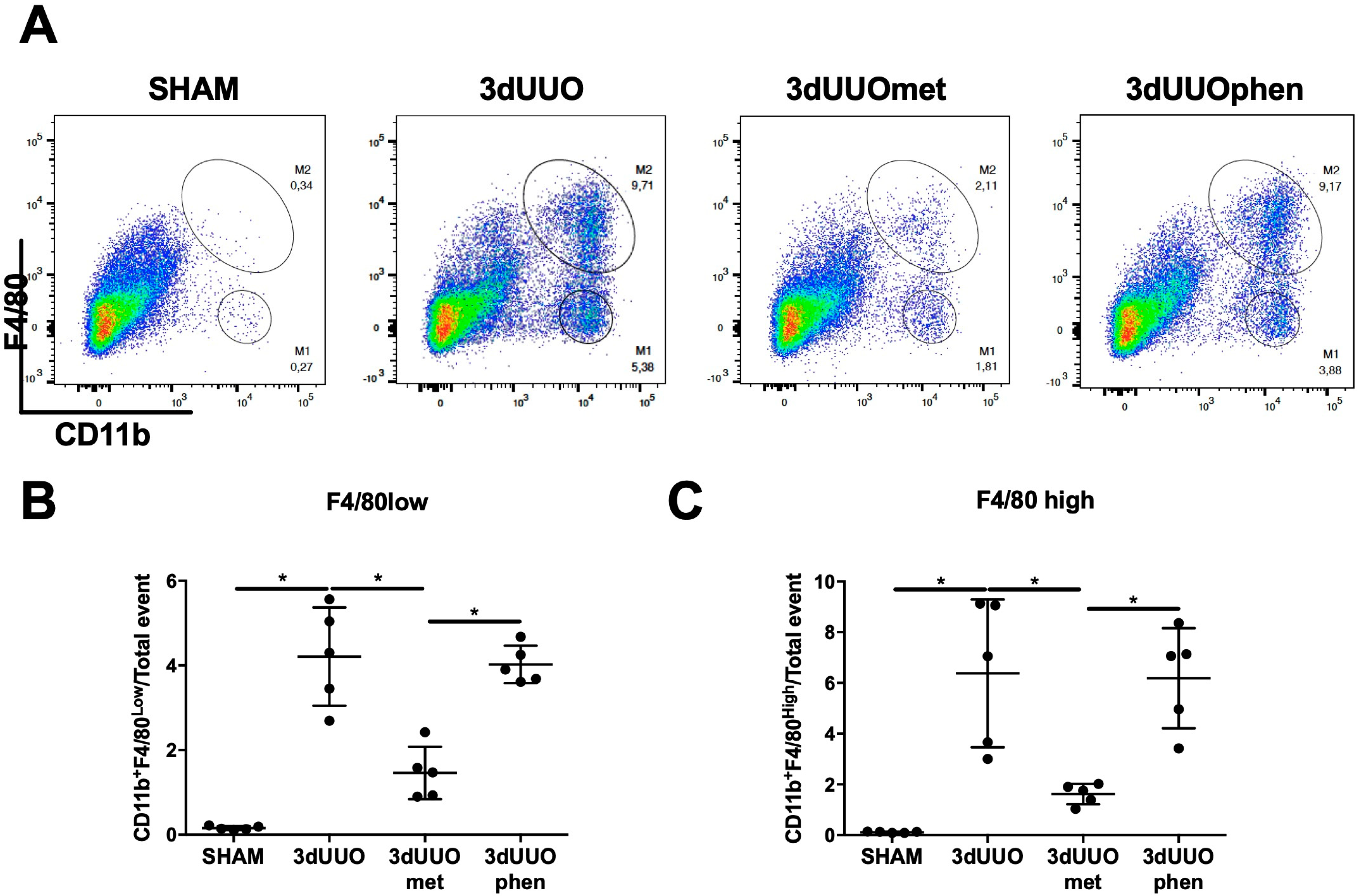 Pharmaceutics 12 00301 g008
