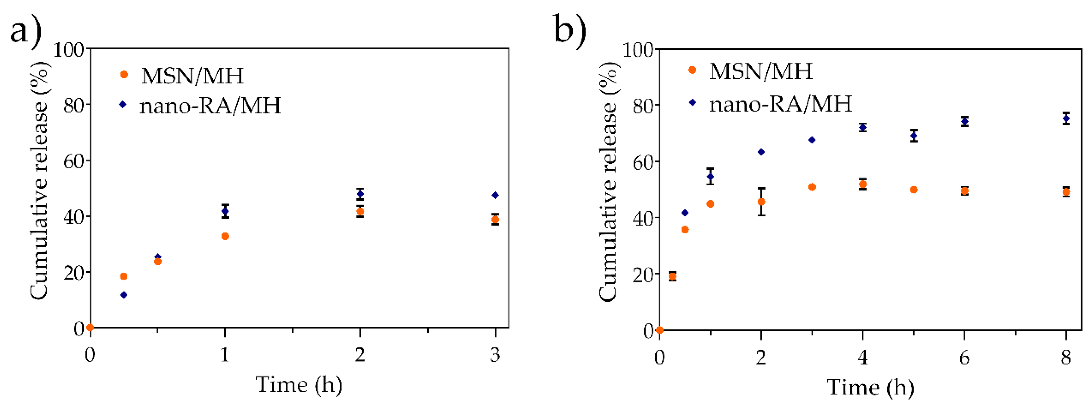 Pharmaceutics 12 00302 g006
