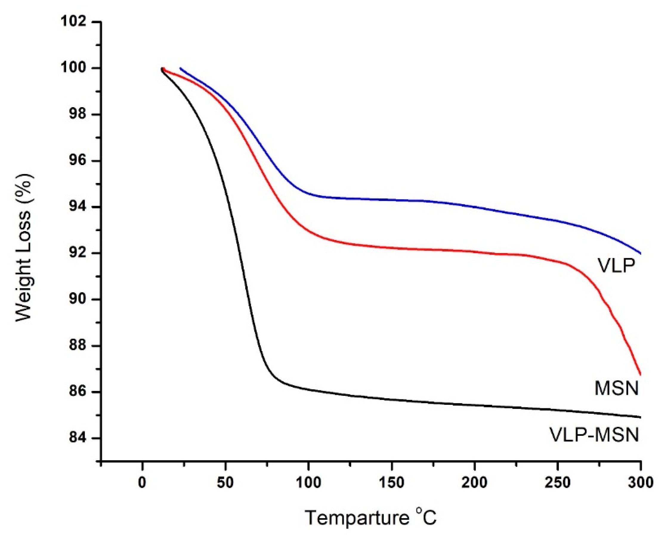 Pharmaceutics 12 00307 g005 Pharmaceutics 12 00307 g005
