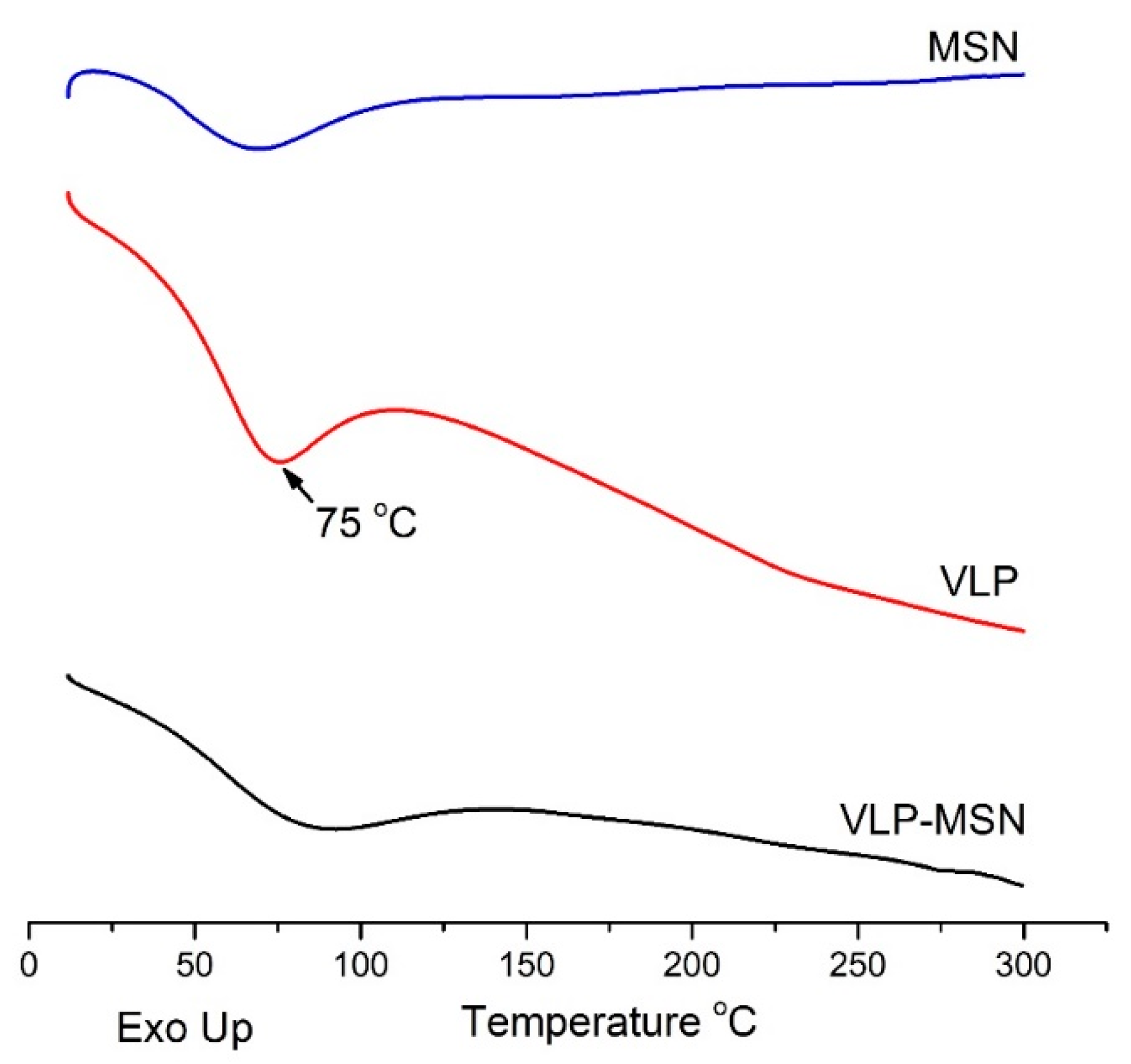 Pharmaceutics 12 00307 g006 Pharmaceutics 12 00307 g006