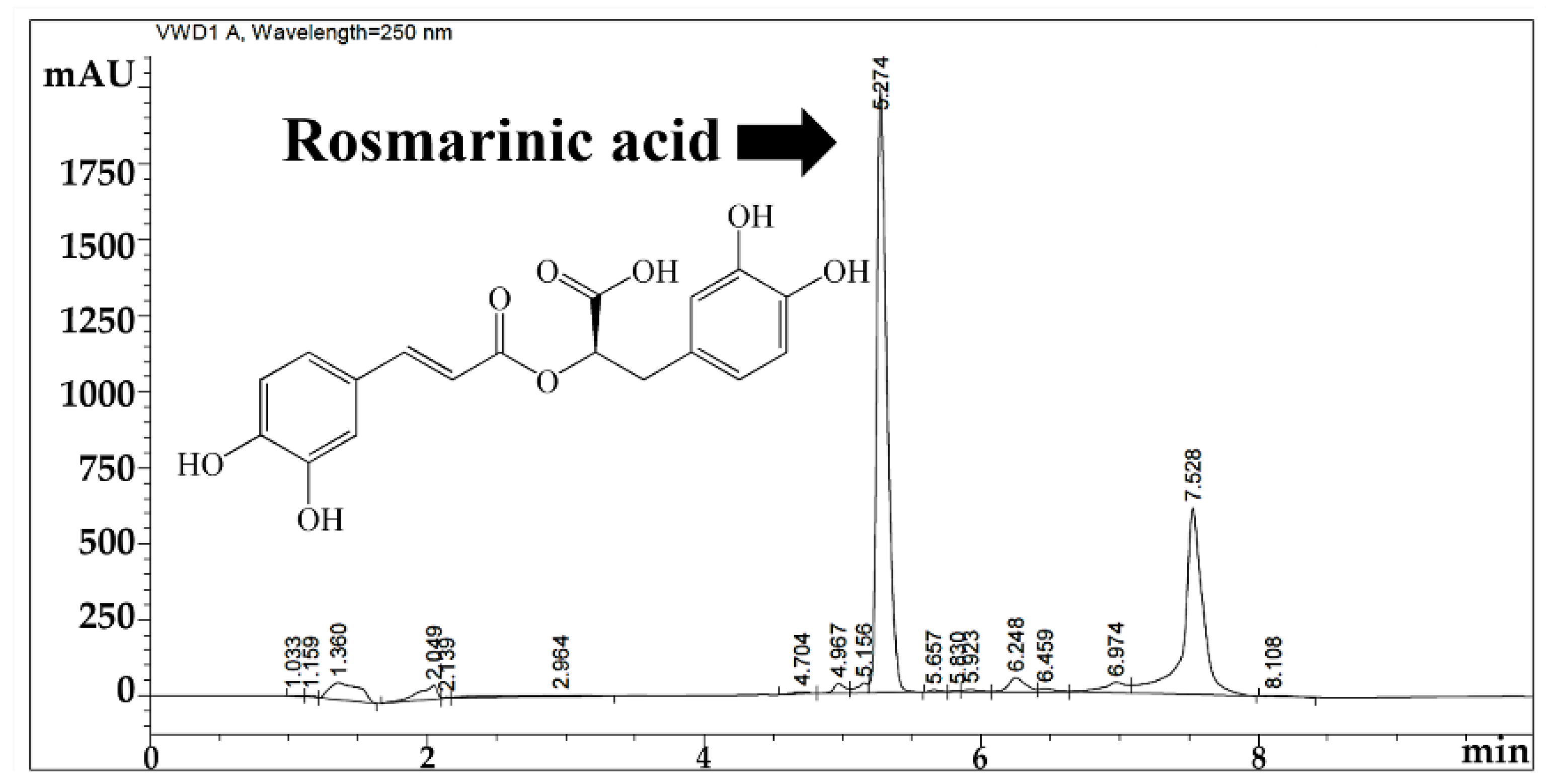Pharmaceutics 12 00309 g001