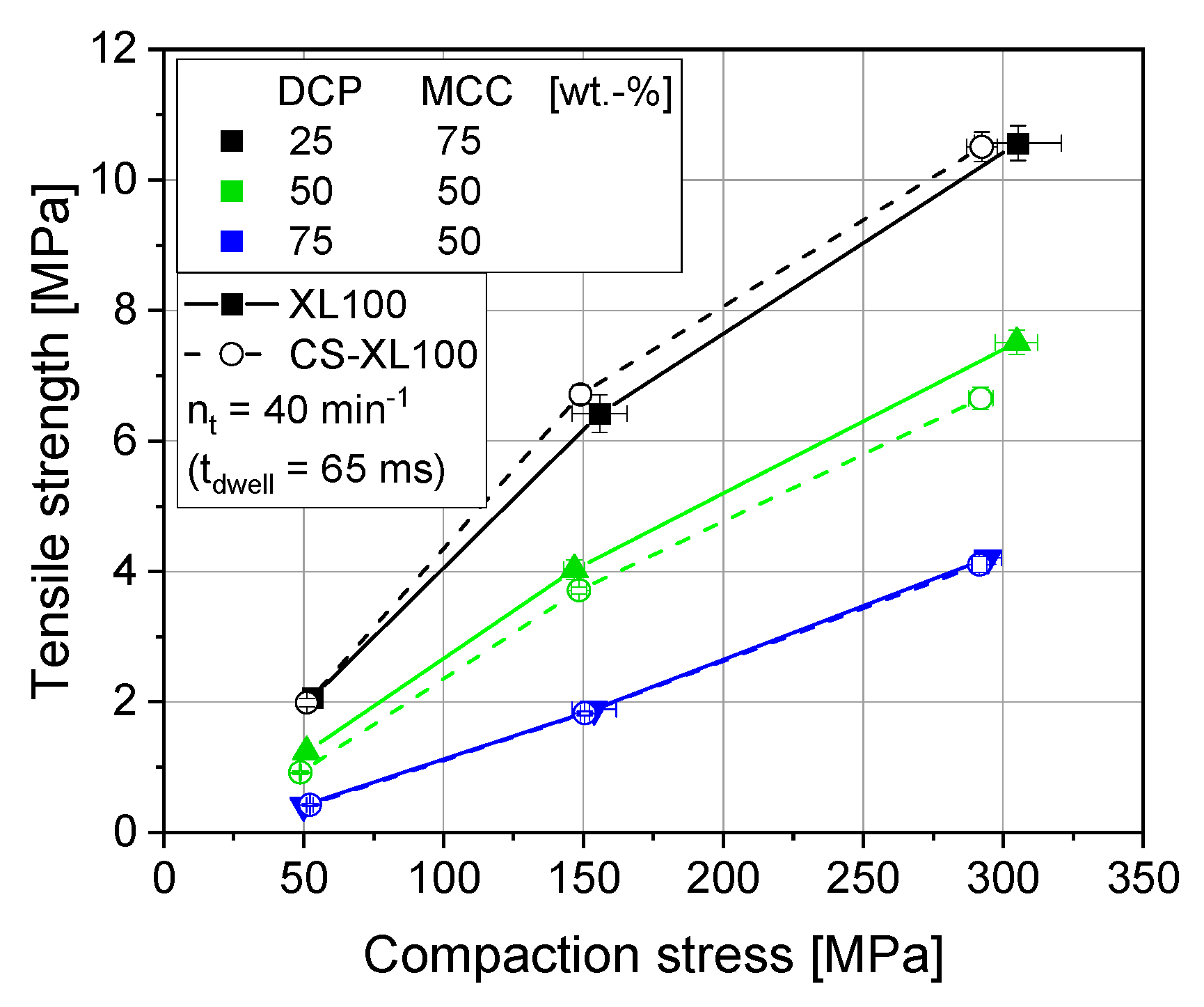 Pharmaceutics 12 00310 g002