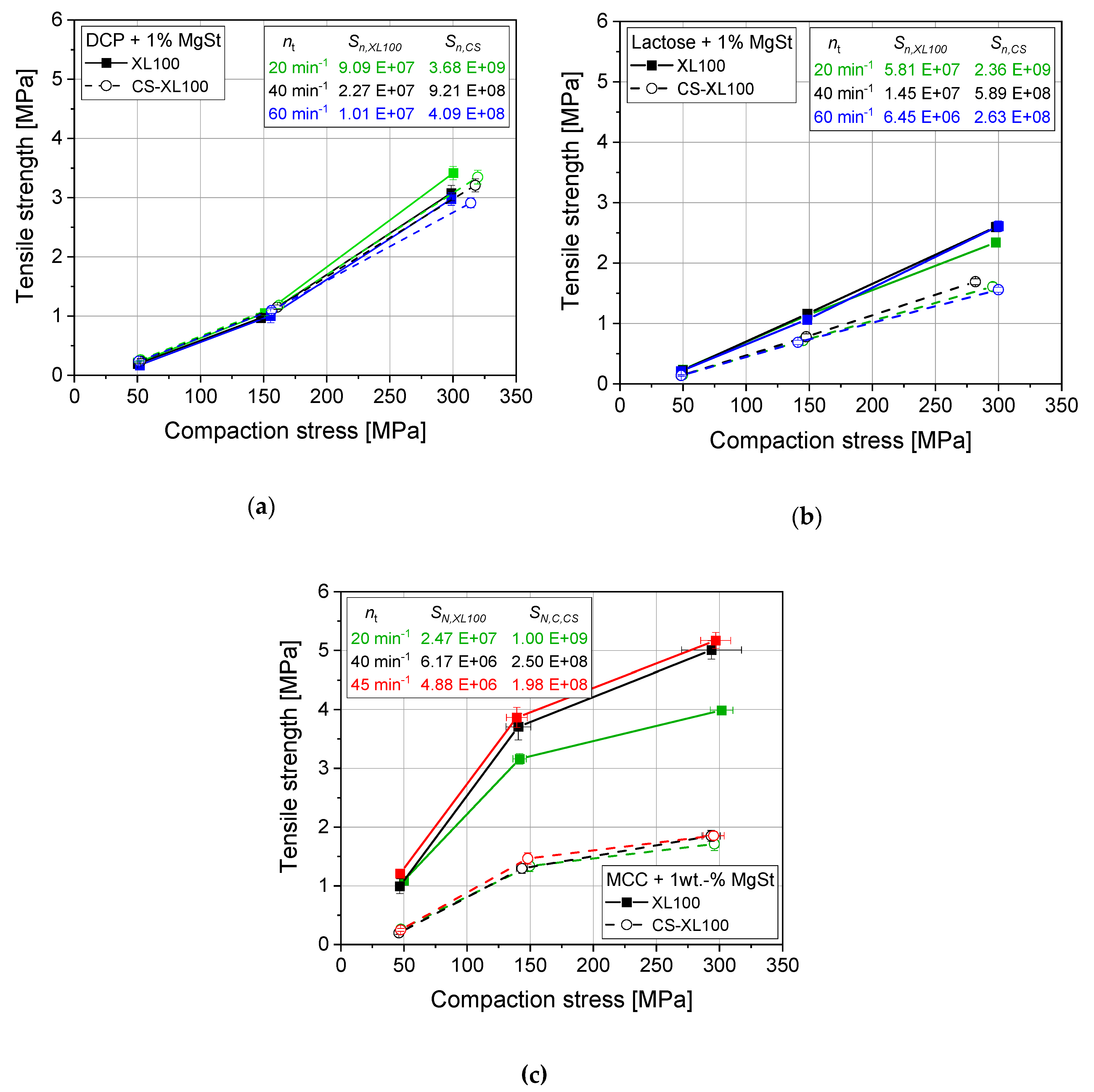 Pharmaceutics 12 00310 g006