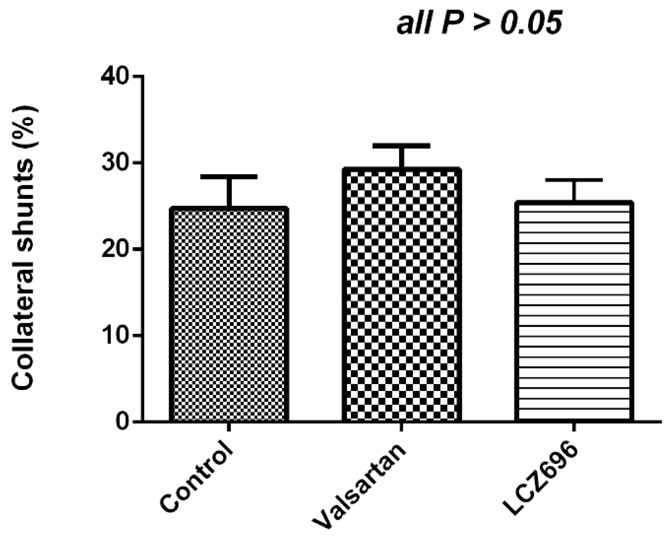 Pharmaceutics 12 00320 g003