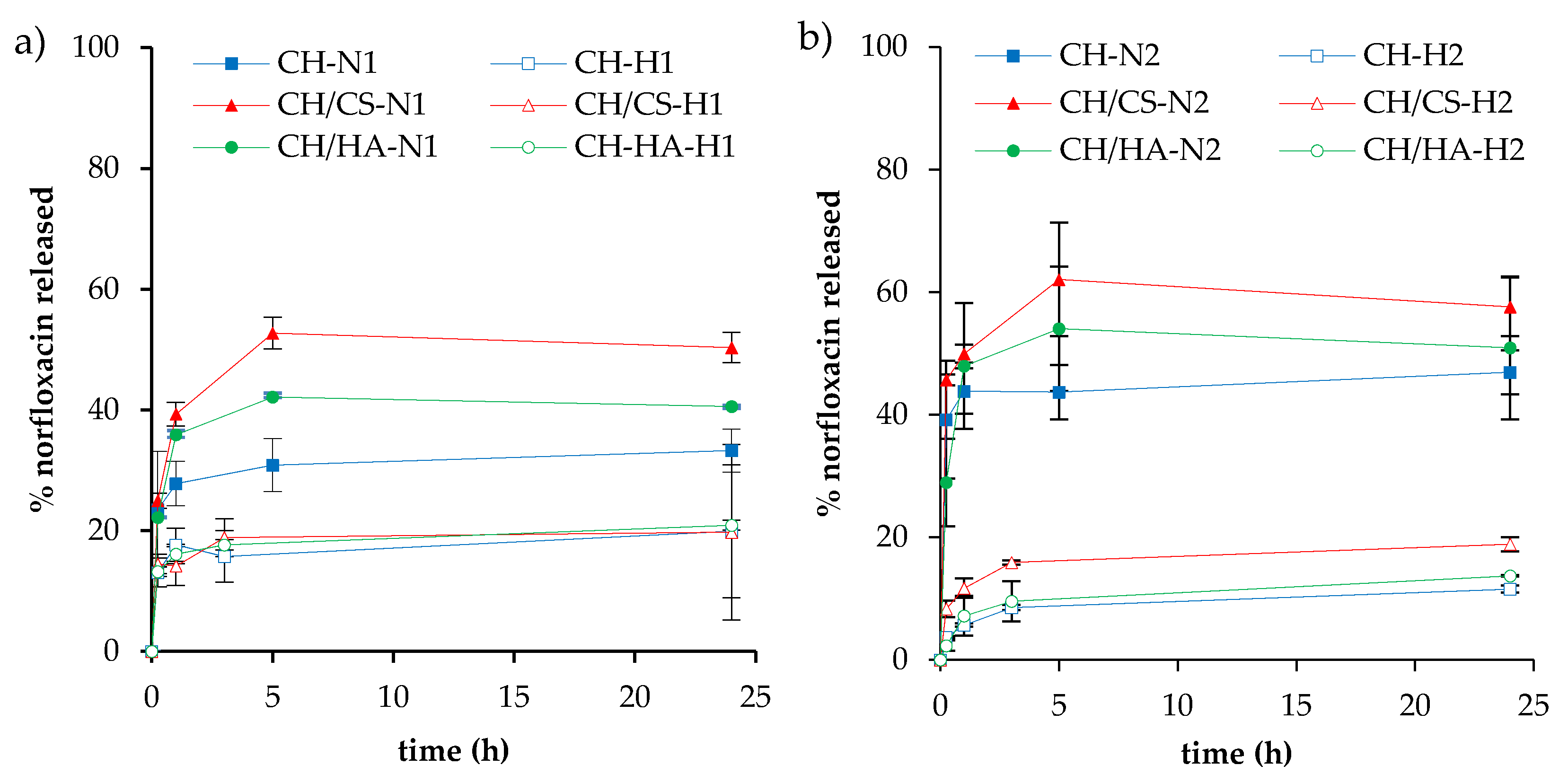 Pharmaceutics 12 00325 g007