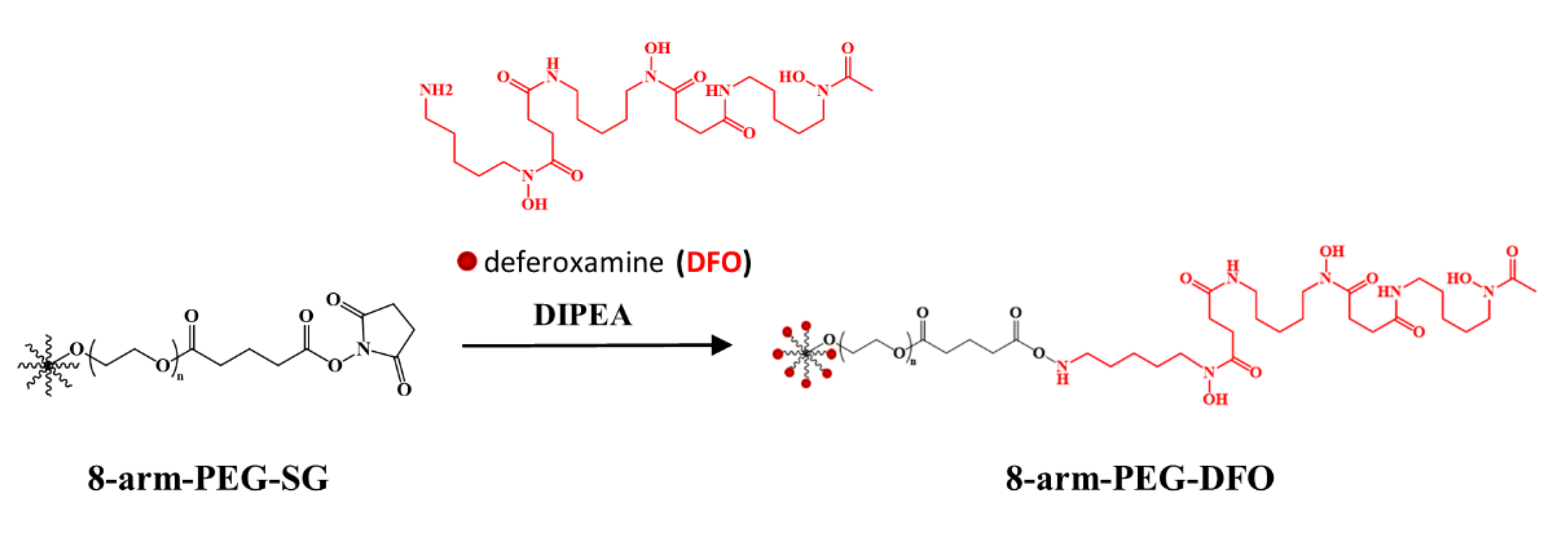 Pharmaceutics 12 00329 g001 Pharmaceutics 12 00329 g001