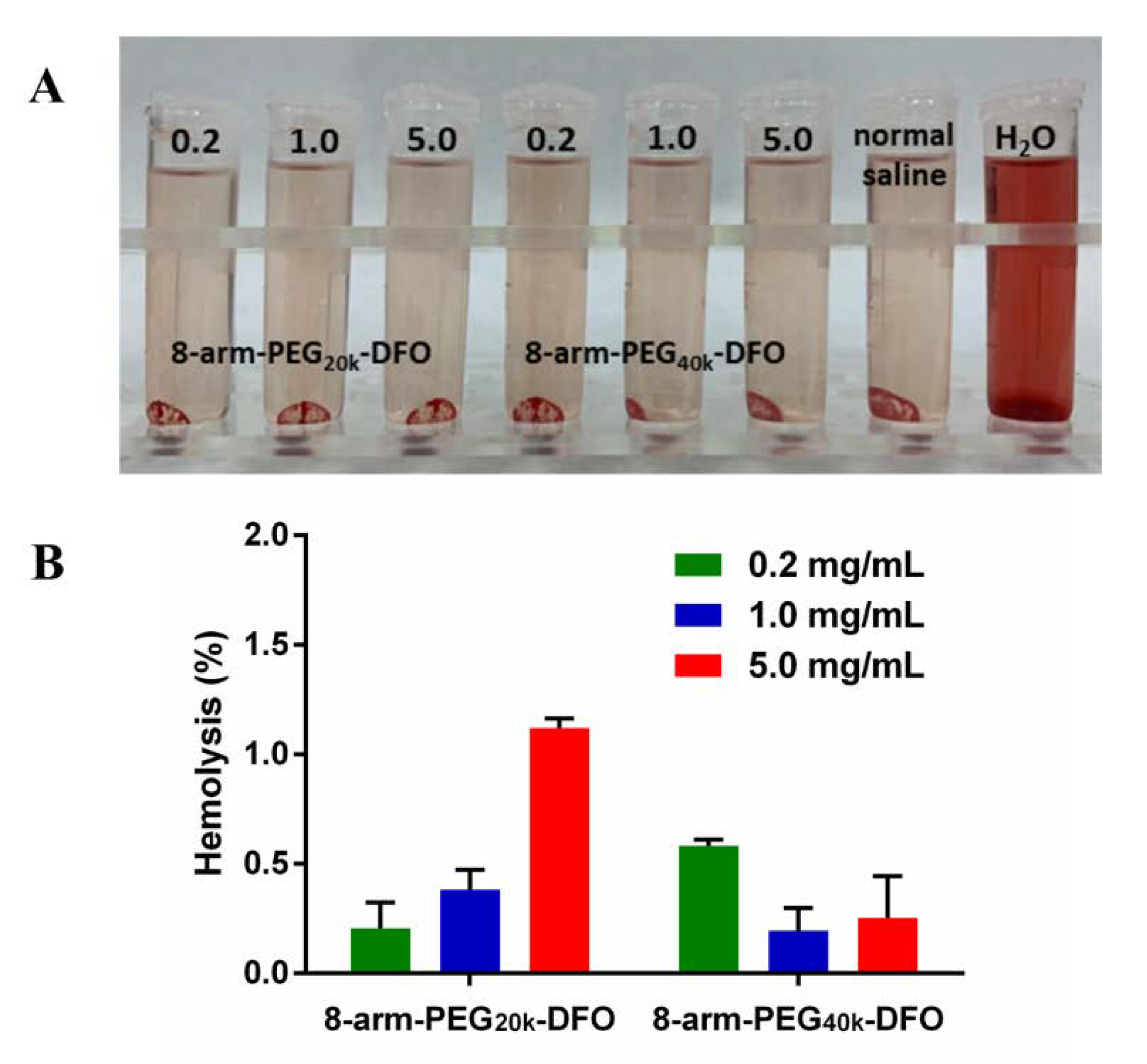 Pharmaceutics 12 00329 g003 Pharmaceutics 12 00329 g003