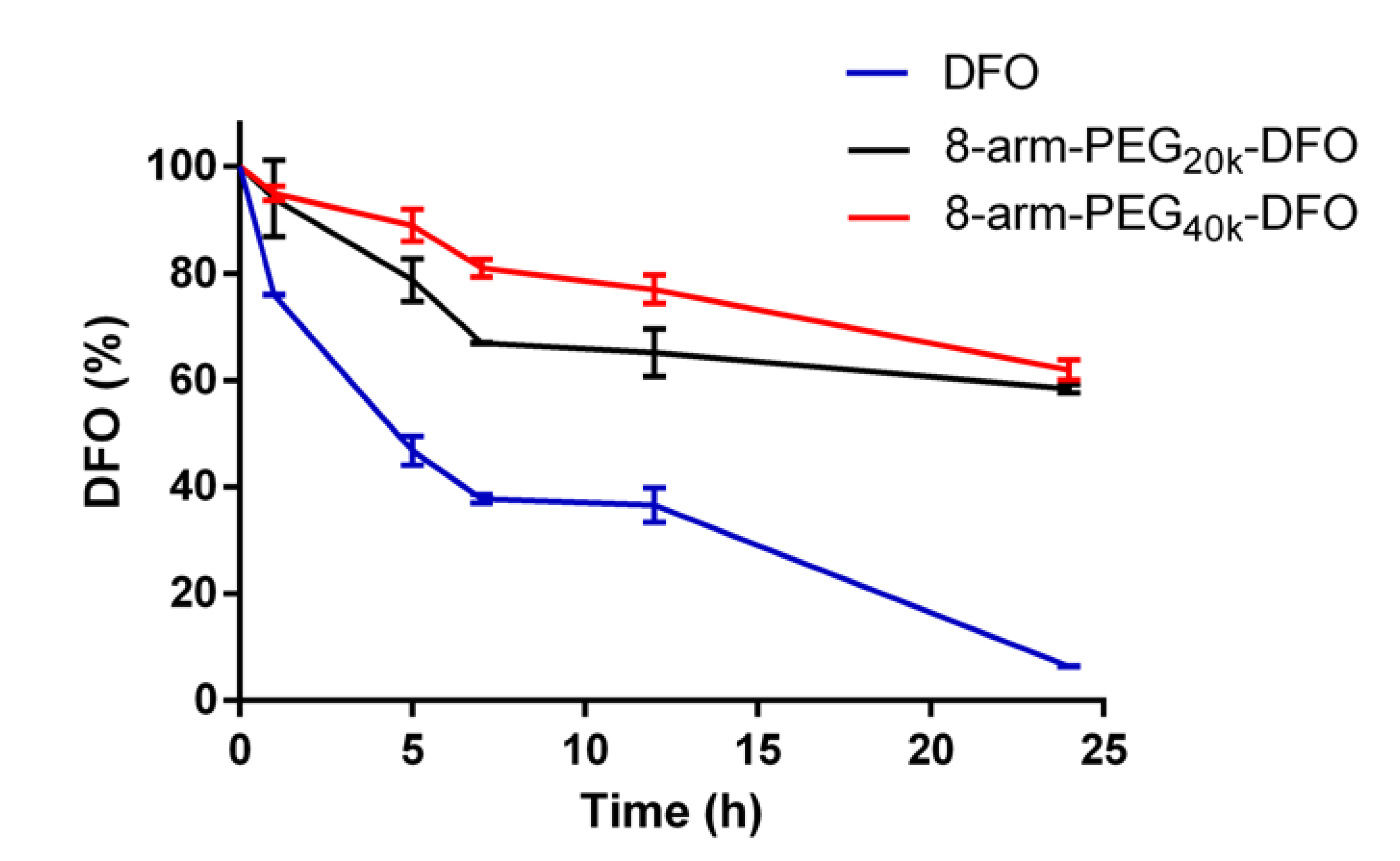 Pharmaceutics 12 00329 g004 Pharmaceutics 12 00329 g004