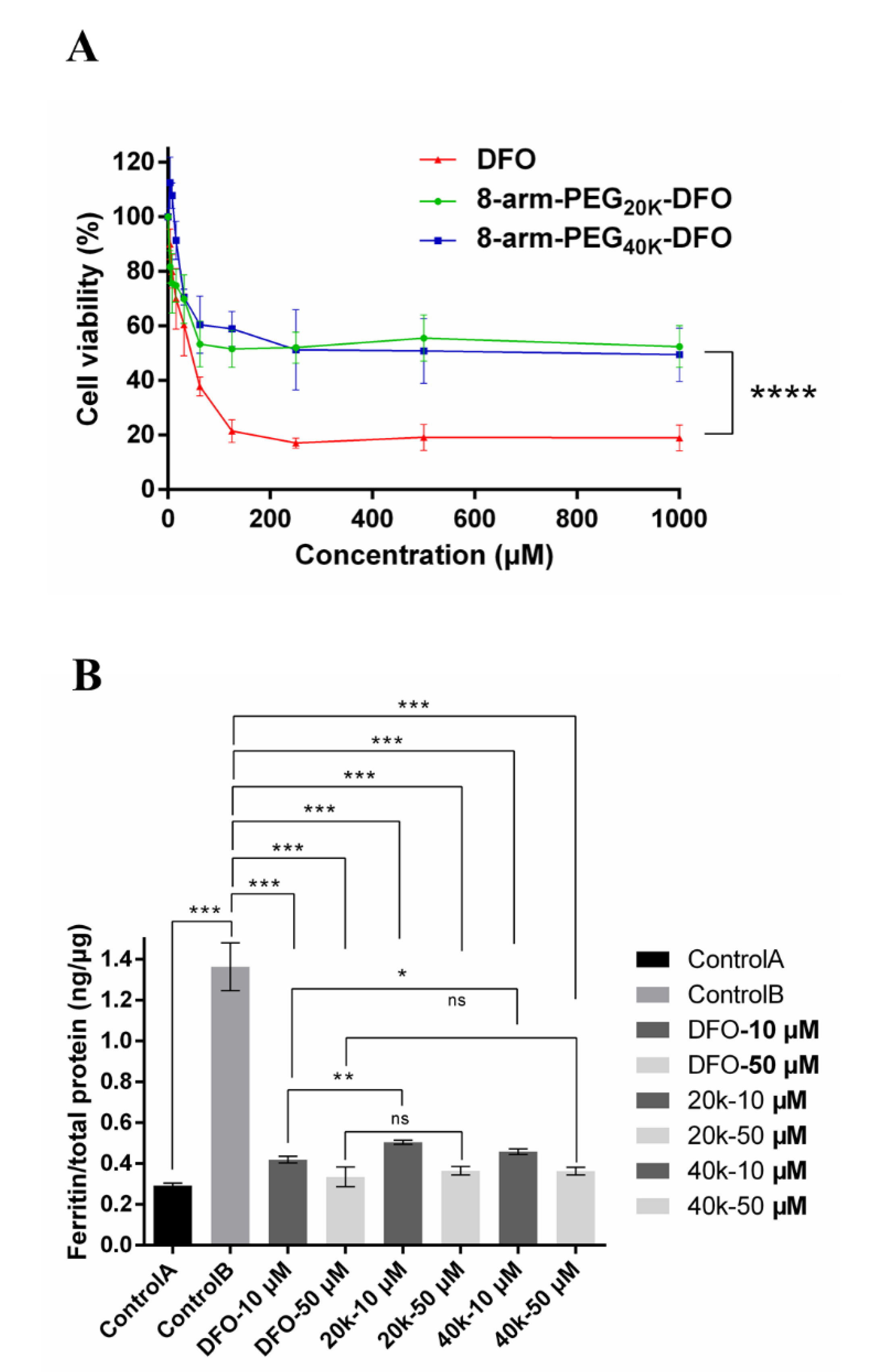 Pharmaceutics 12 00329 g005 Pharmaceutics 12 00329 g005