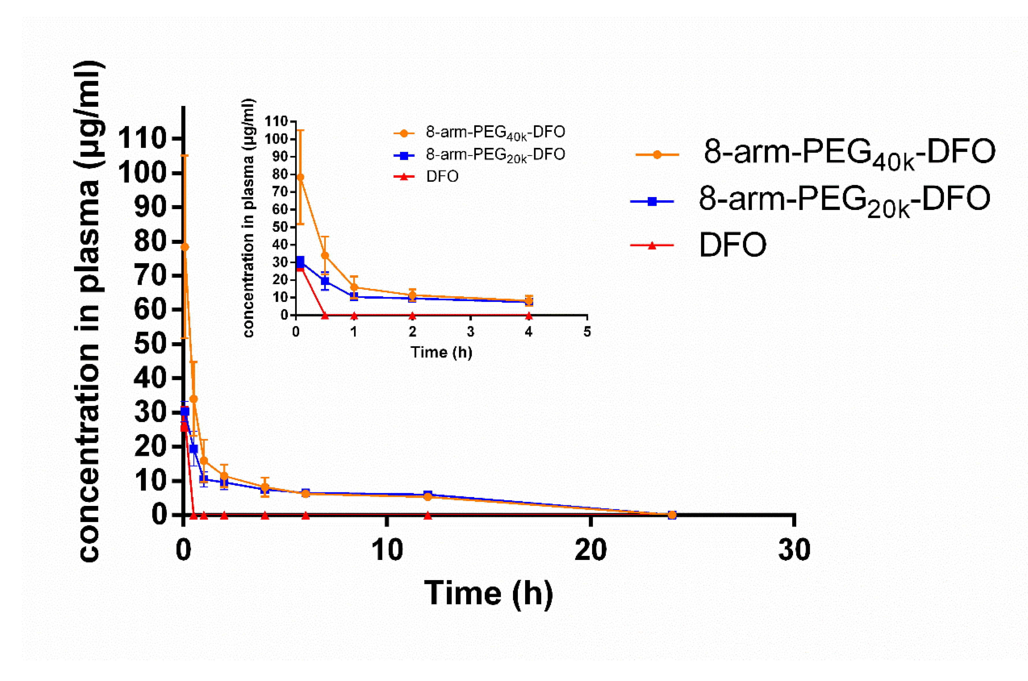 Pharmaceutics 12 00329 g006 Pharmaceutics 12 00329 g006