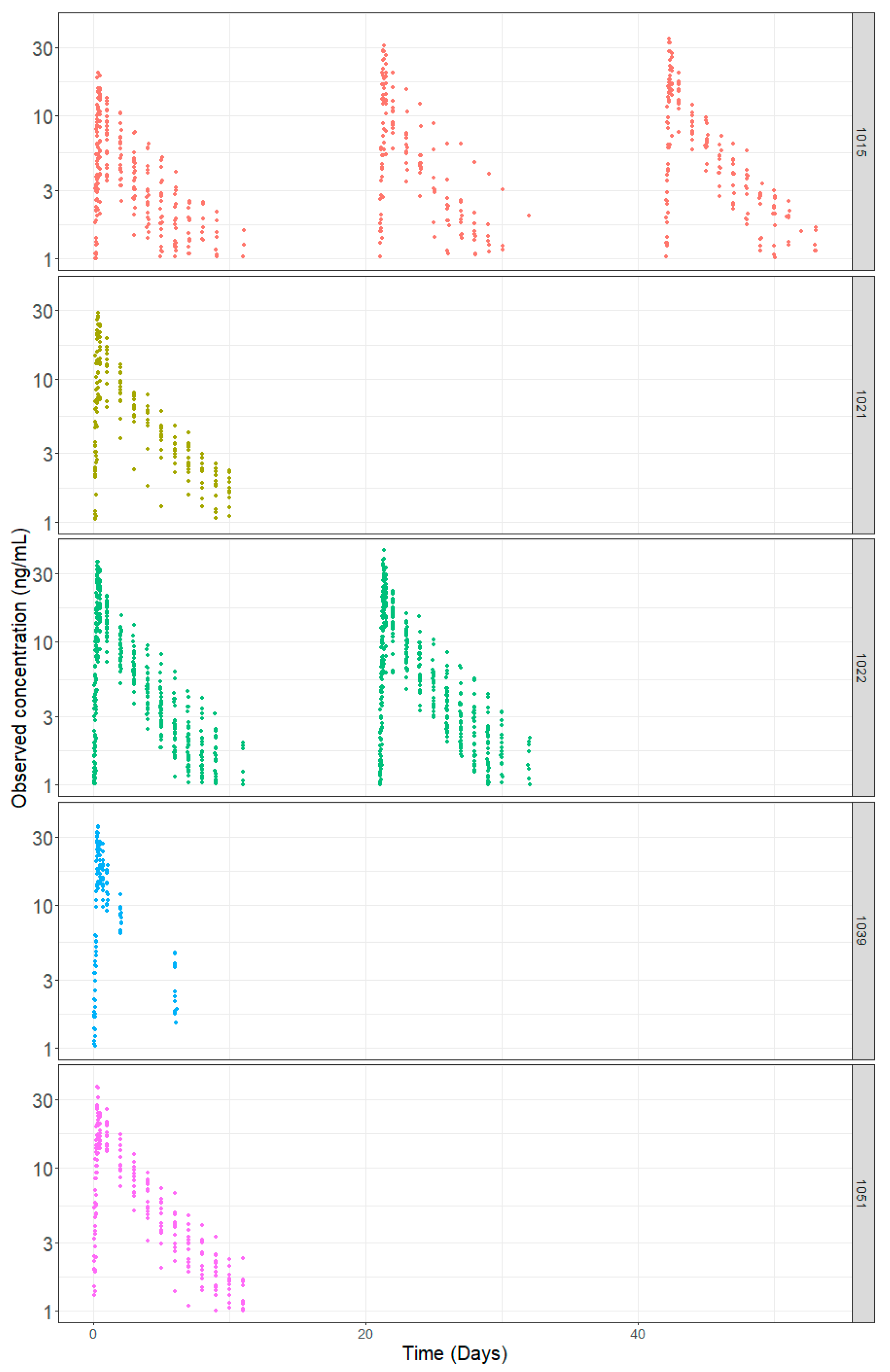 Pharmaceutics 12 00330 g001 Pharmaceutics 12 00330 g001