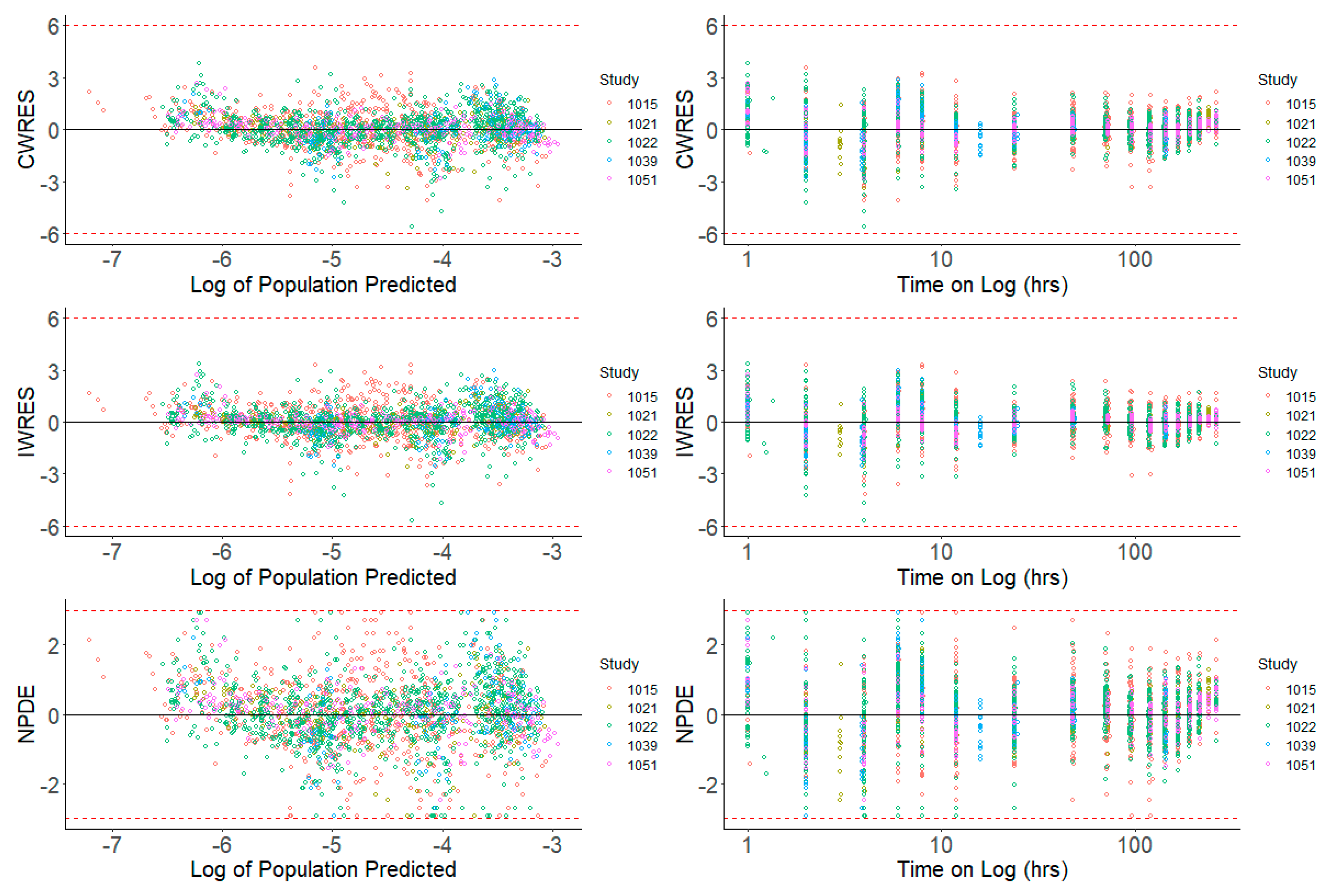 Pharmaceutics 12 00330 g006 Pharmaceutics 12 00330 g006