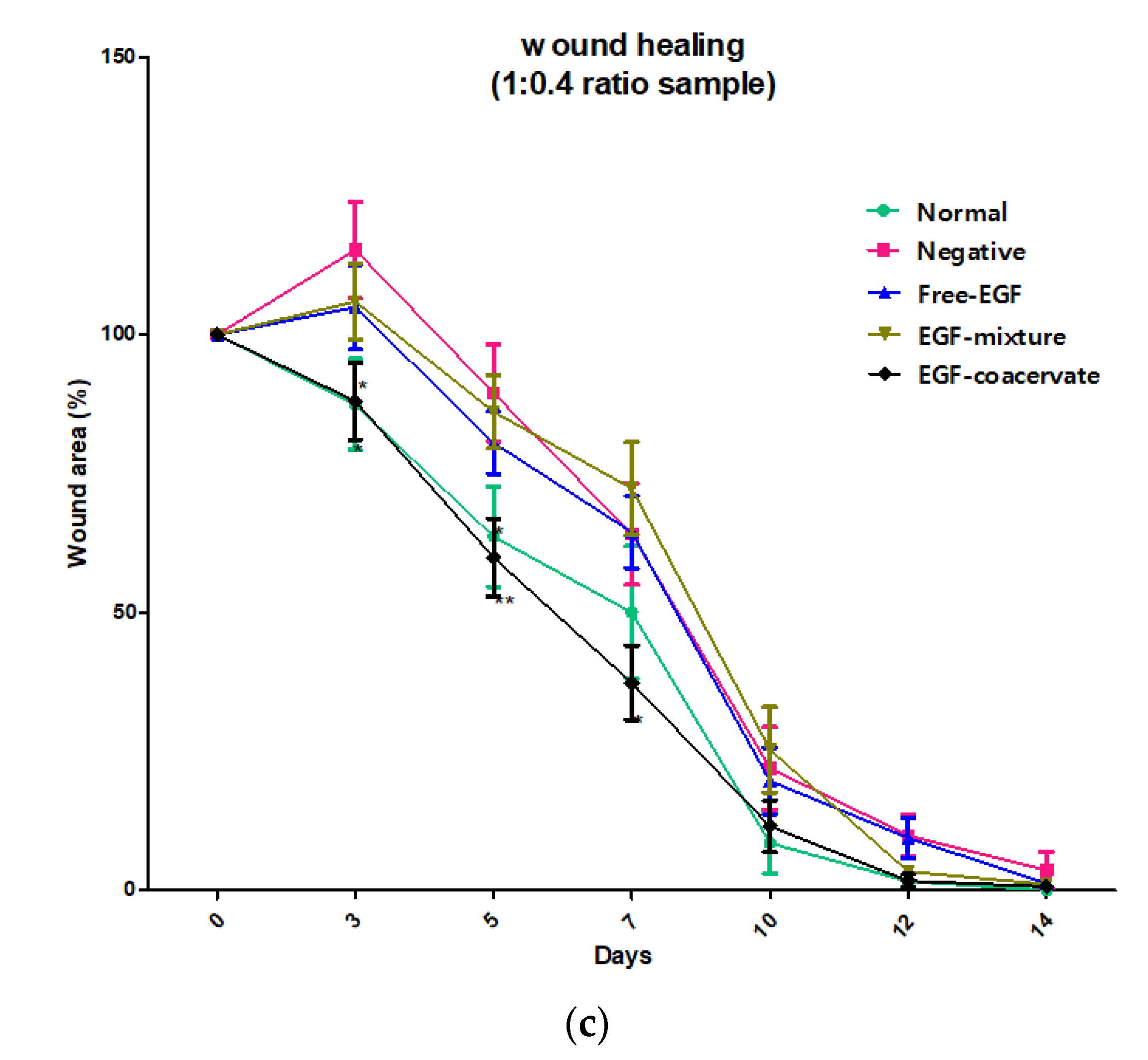 Pharmaceutics 12 00334 g003b Pharmaceutics 12 00334 g003b
