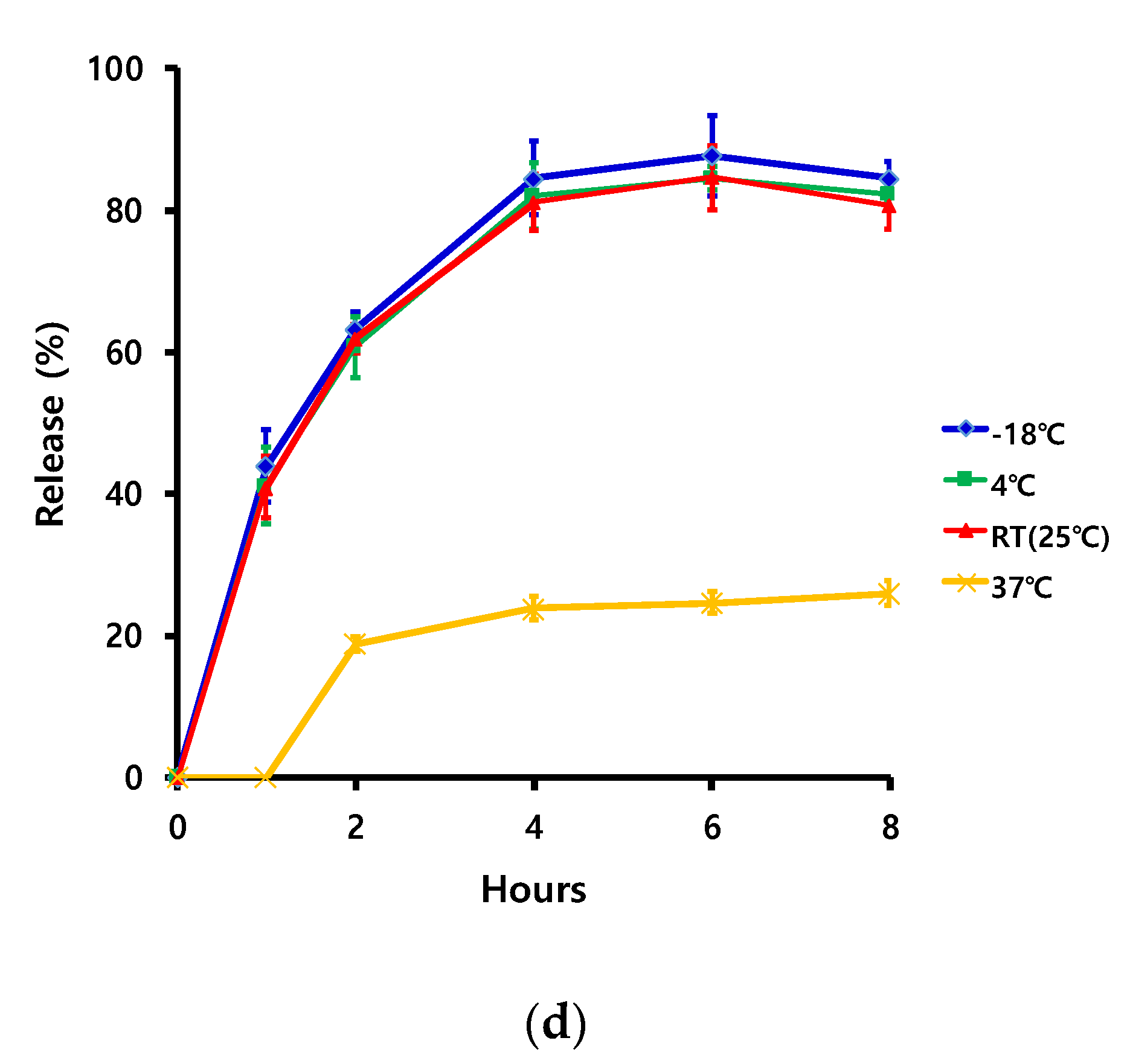 Pharmaceutics 12 00334 g006b Pharmaceutics 12 00334 g006b