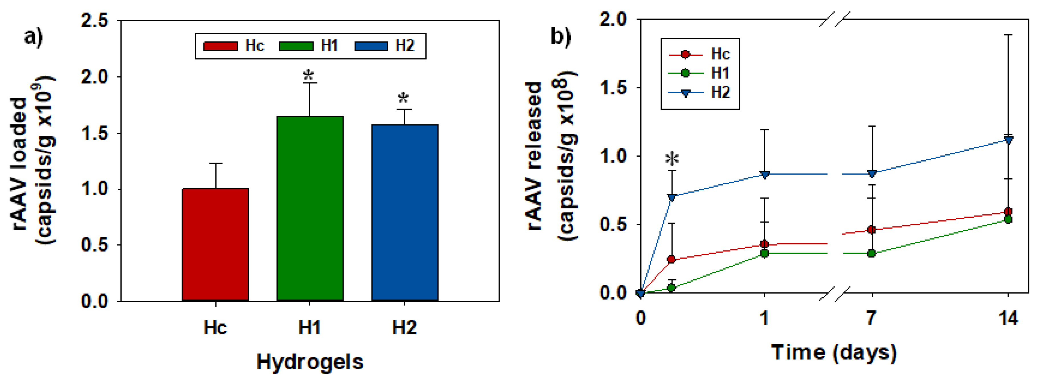 Pharmaceutics 12 00335 g003 Pharmaceutics 12 00335 g003