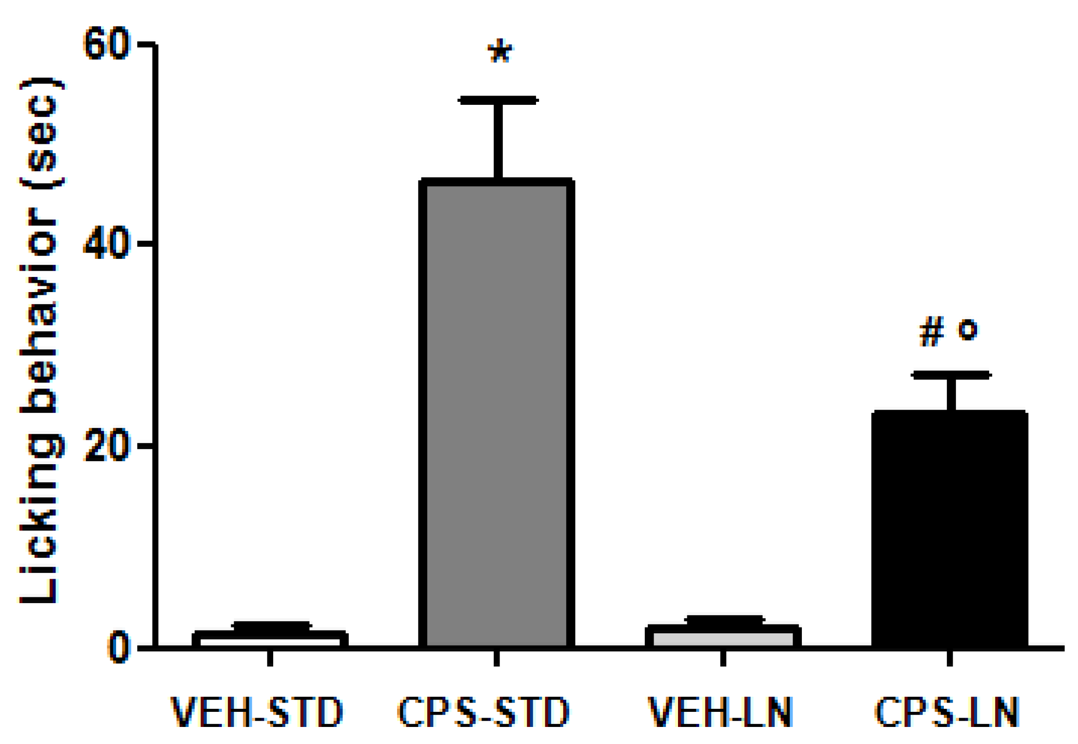 Pharmaceutics 12 00339 g004