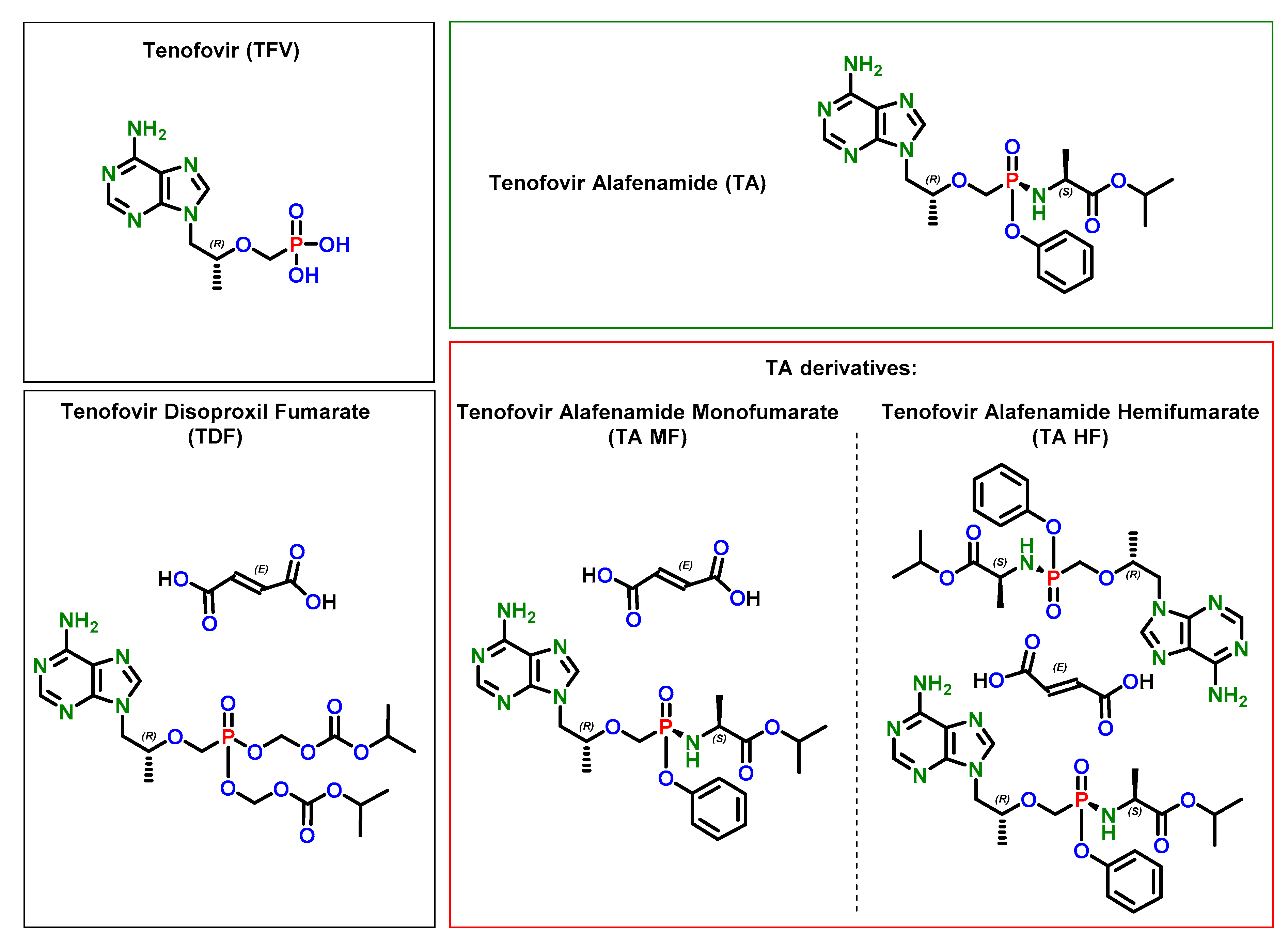 Pharmaceutics 12 00342 g001