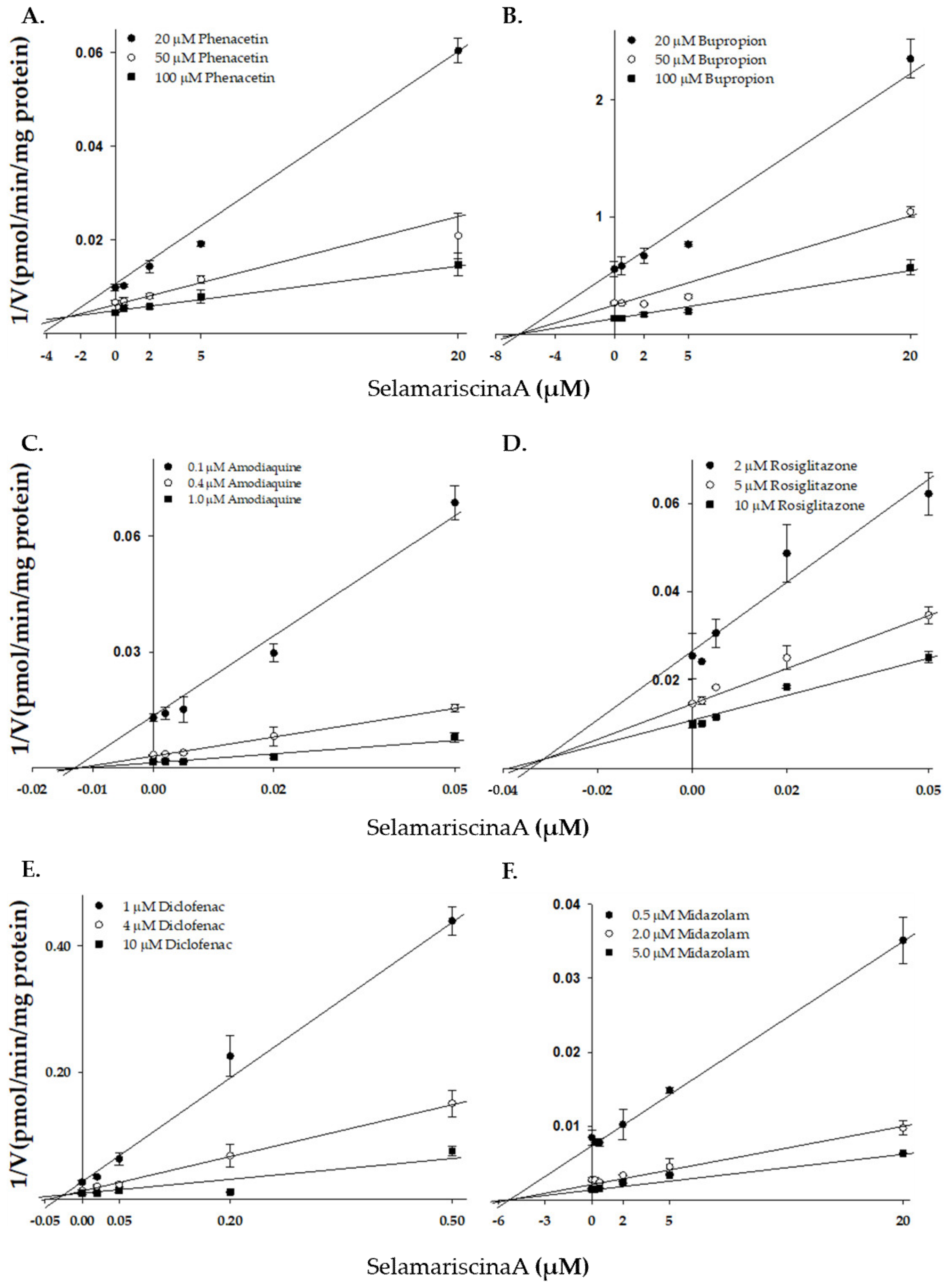 Pharmaceutics 12 00343 g002