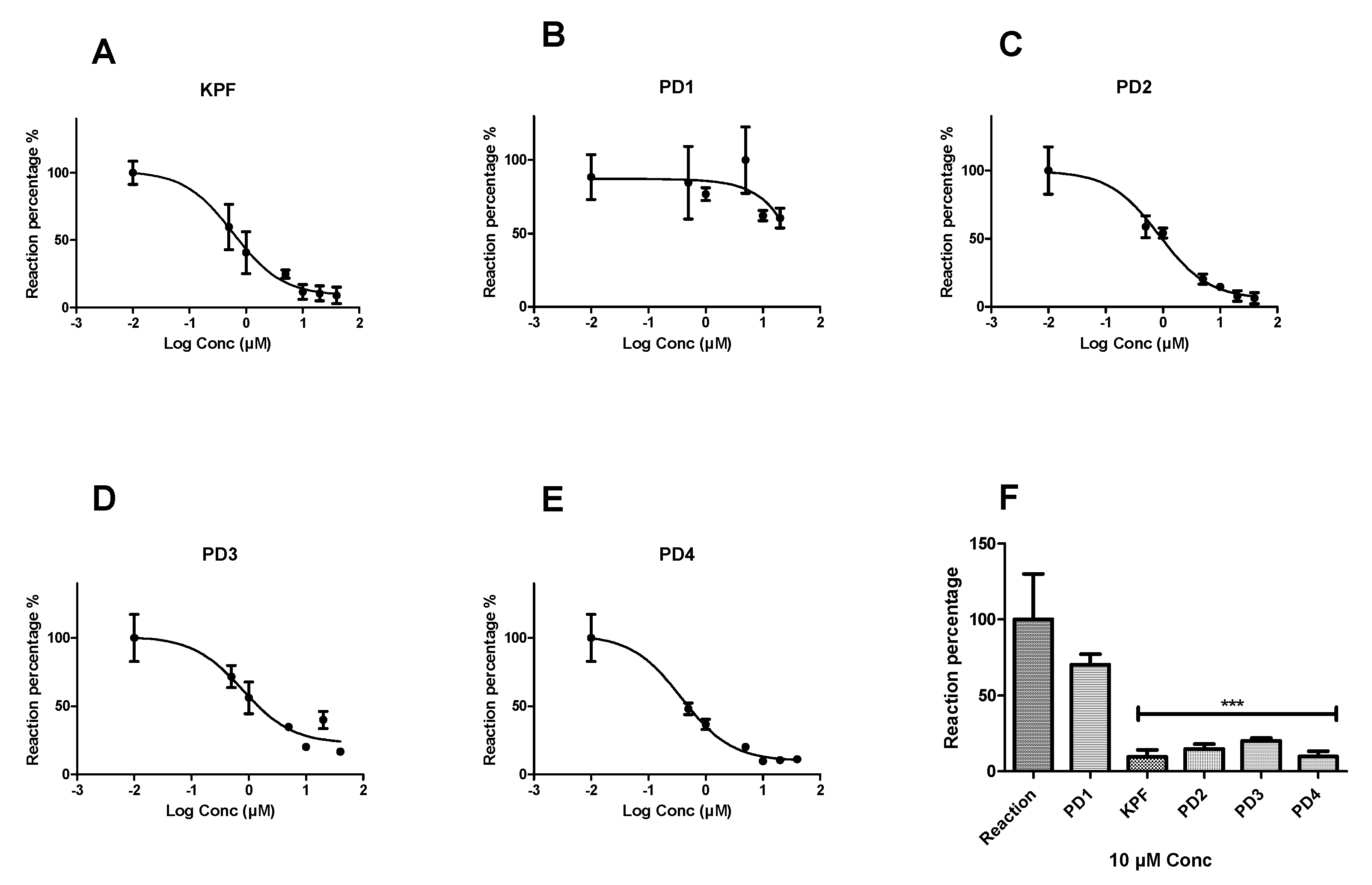 Pharmaceutics 12 00344 g003 Pharmaceutics 12 00344 g003