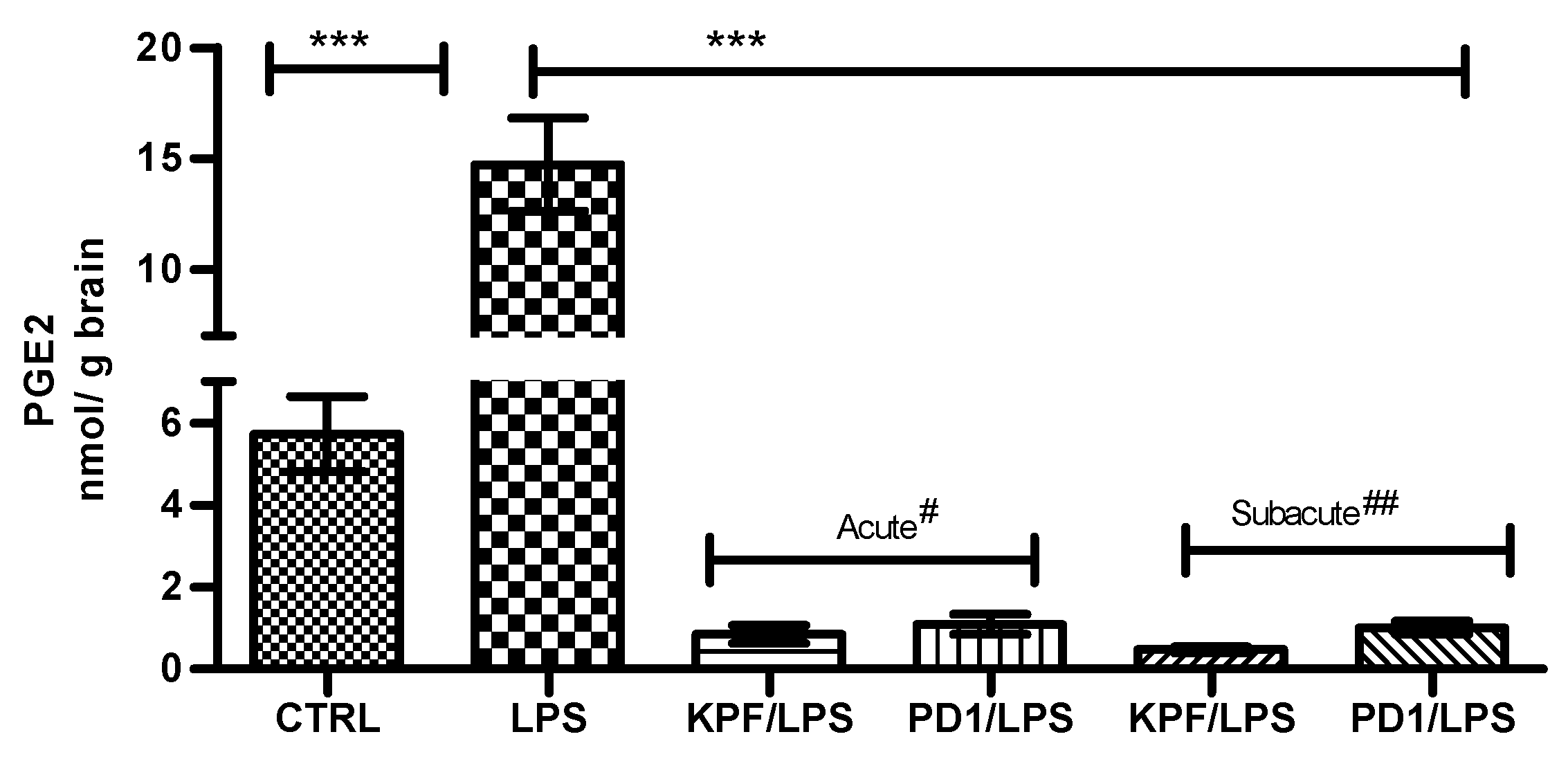 Pharmaceutics 12 00344 g004 Pharmaceutics 12 00344 g004