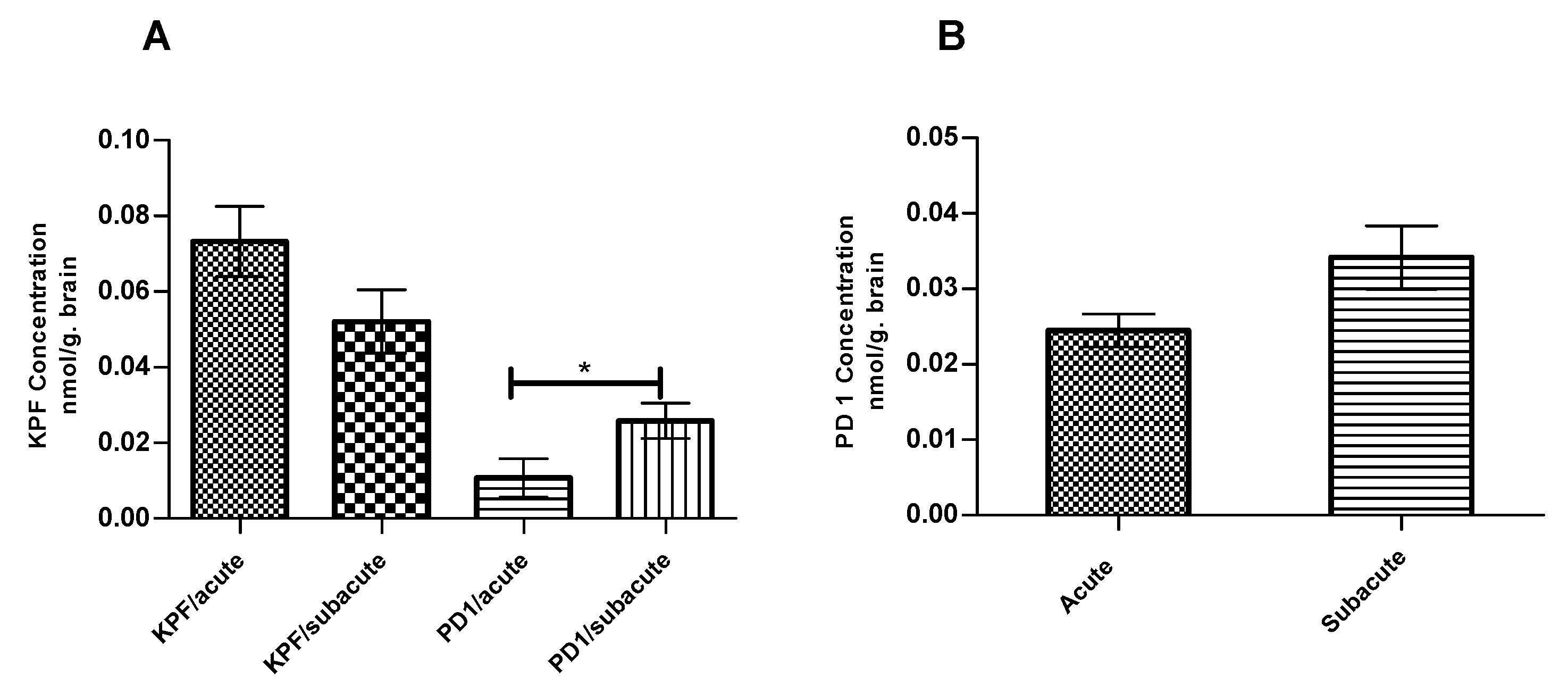 Pharmaceutics 12 00344 g005 Pharmaceutics 12 00344 g005