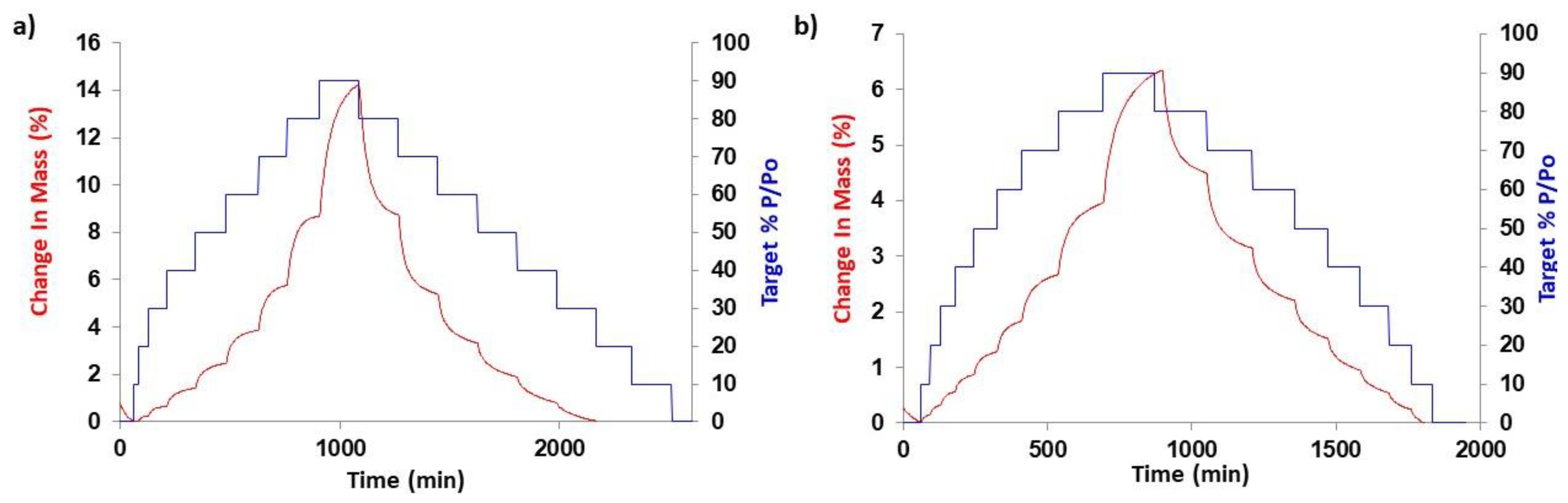 Pharmaceutics 12 00345 g007