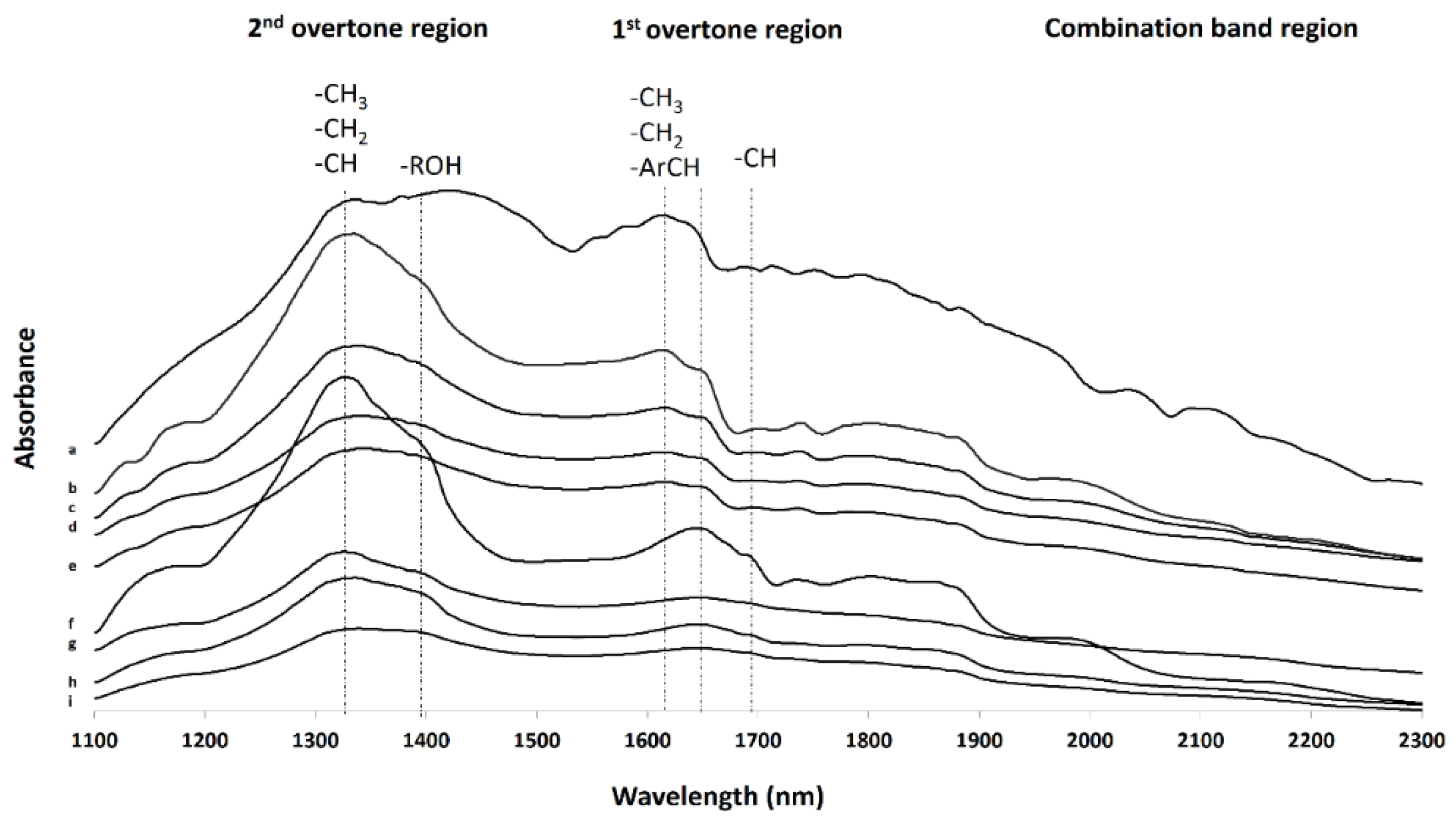 Pharmaceutics 12 00345 g008