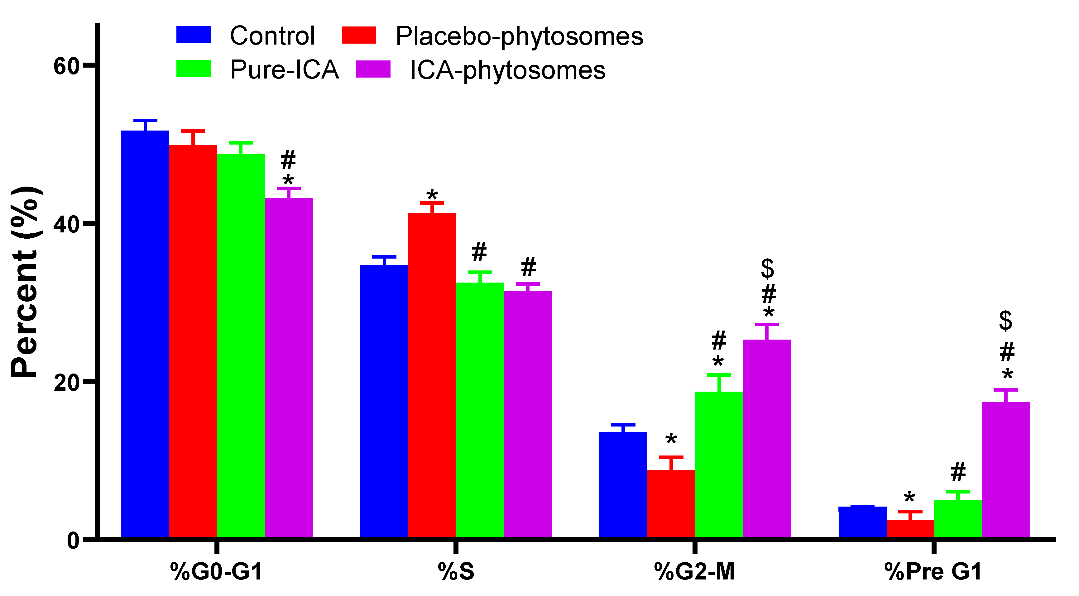 Pharmaceutics 12 00346 g007