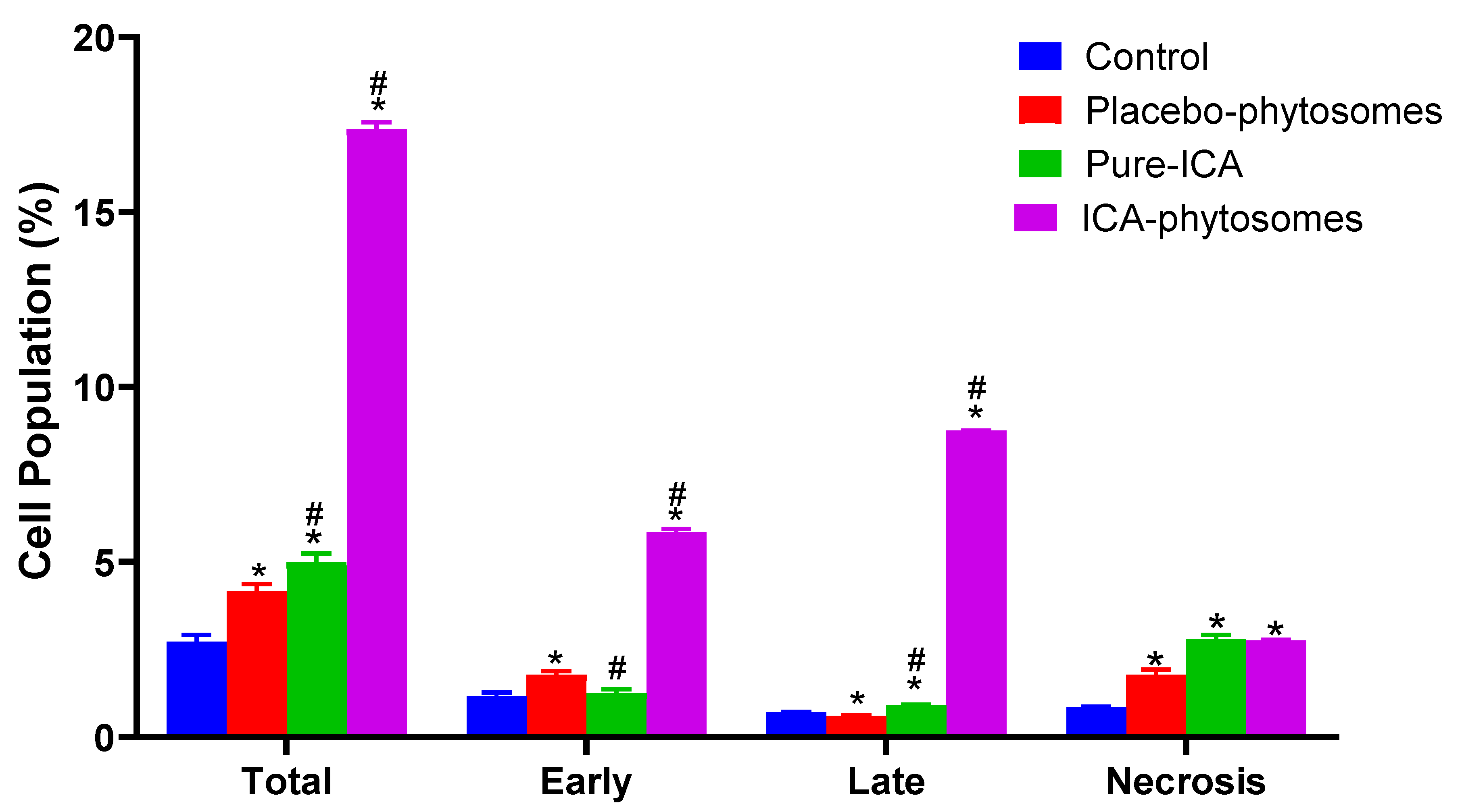 Pharmaceutics 12 00346 g008