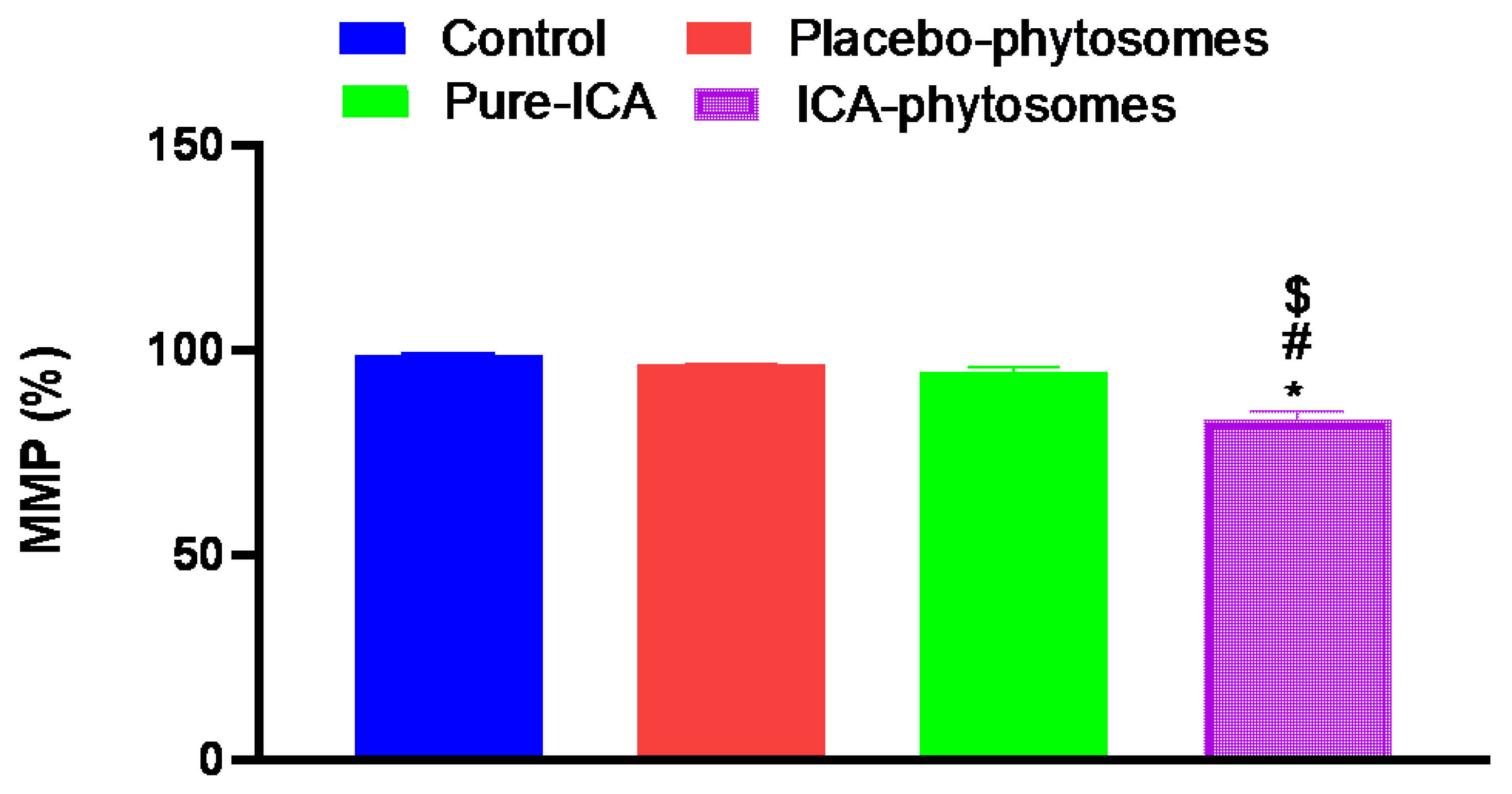 Pharmaceutics 12 00346 g009