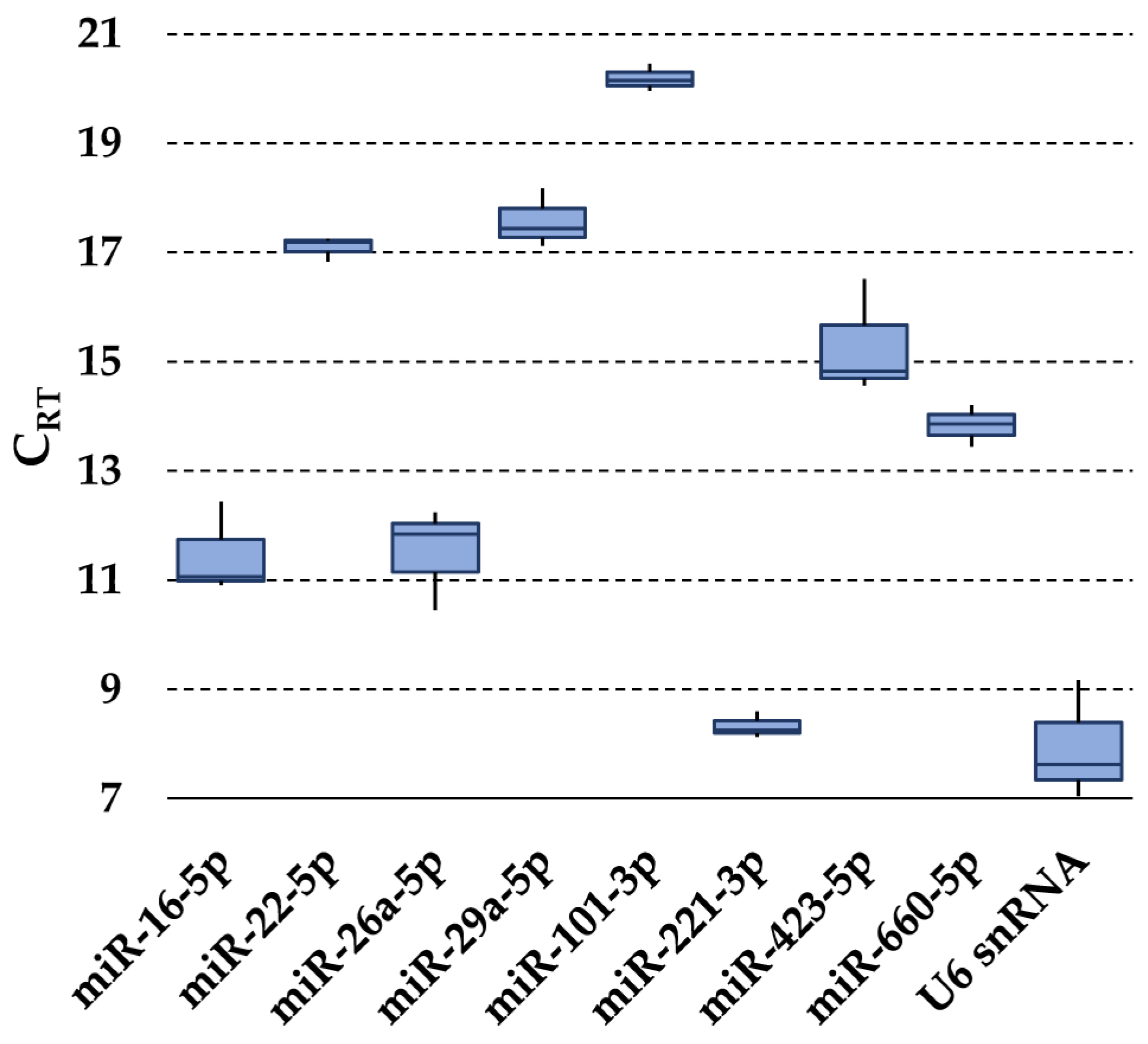 Pharmaceutics 12 00347 g002