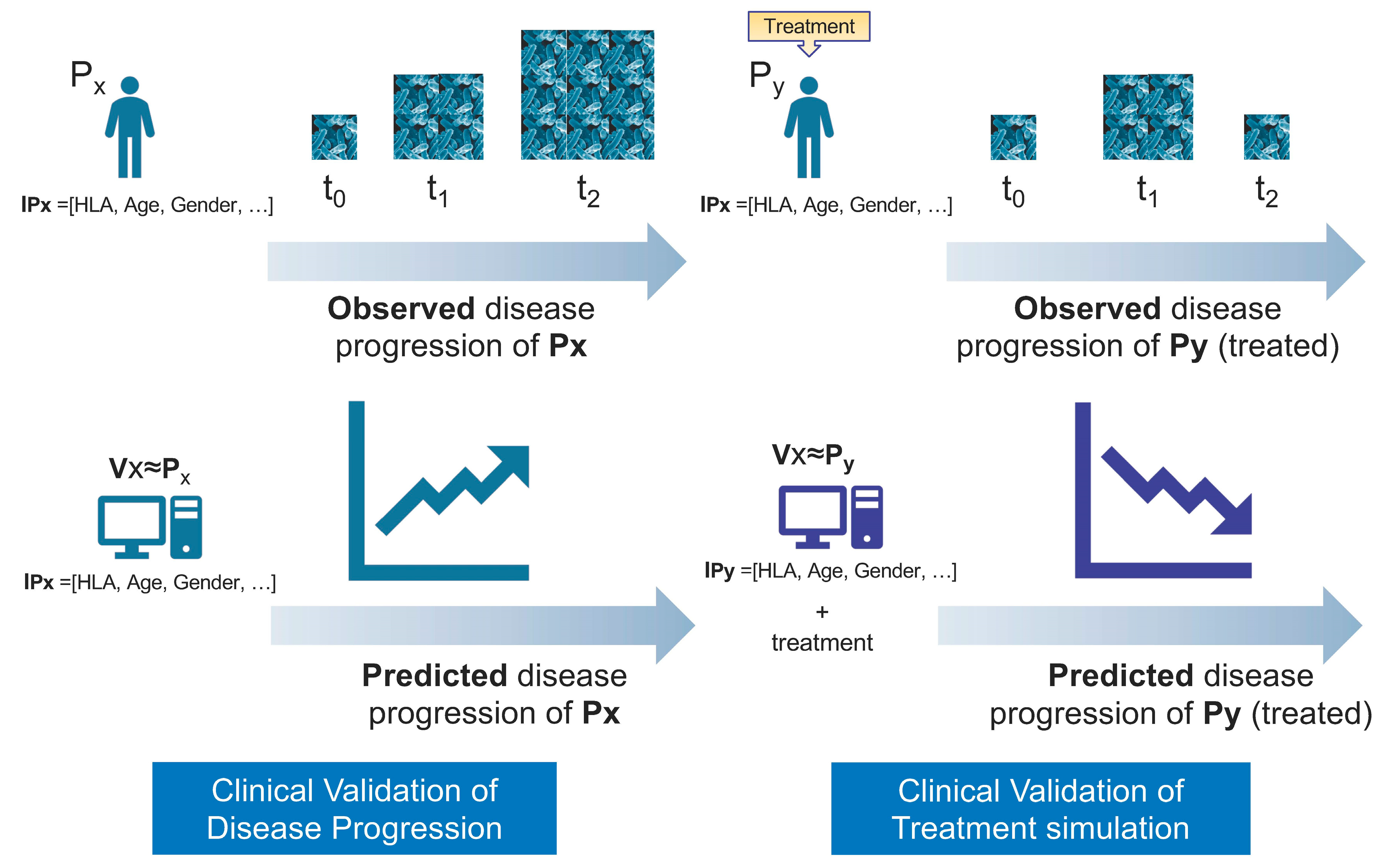 Pharmaceutics 12 00350 g001