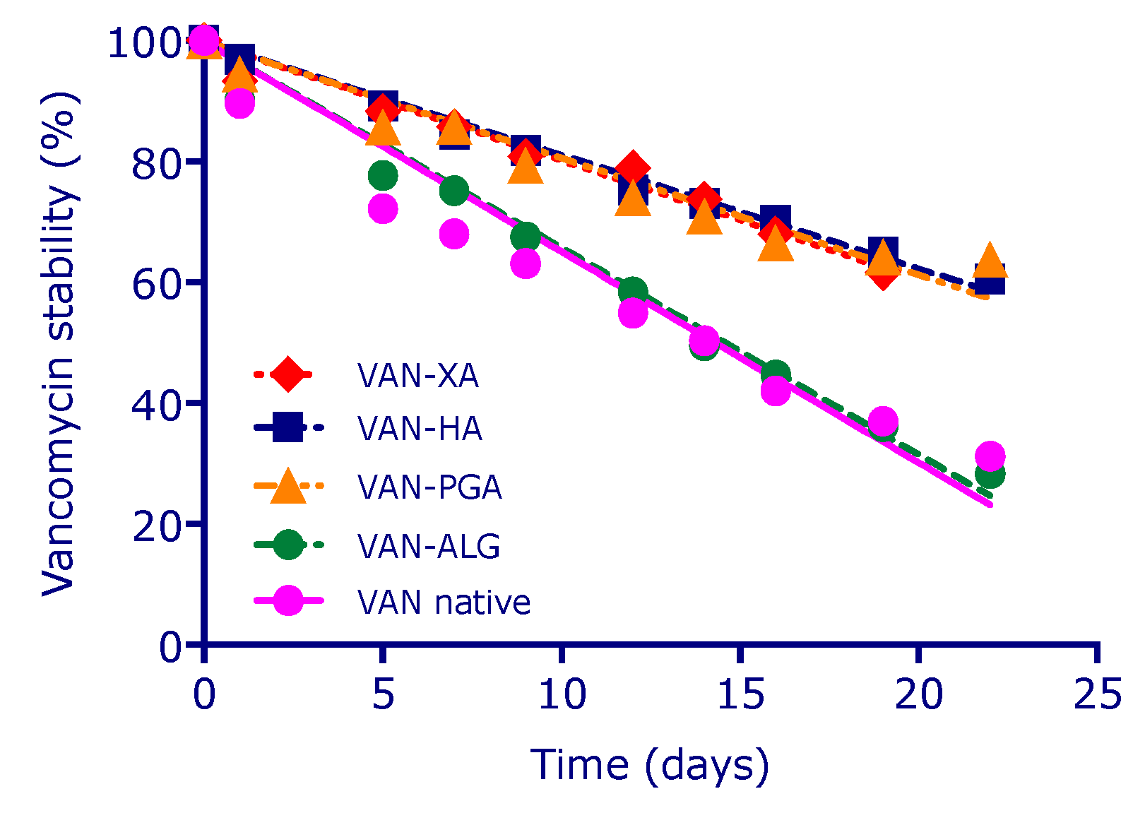 Pharmaceutics 12 00350 g009