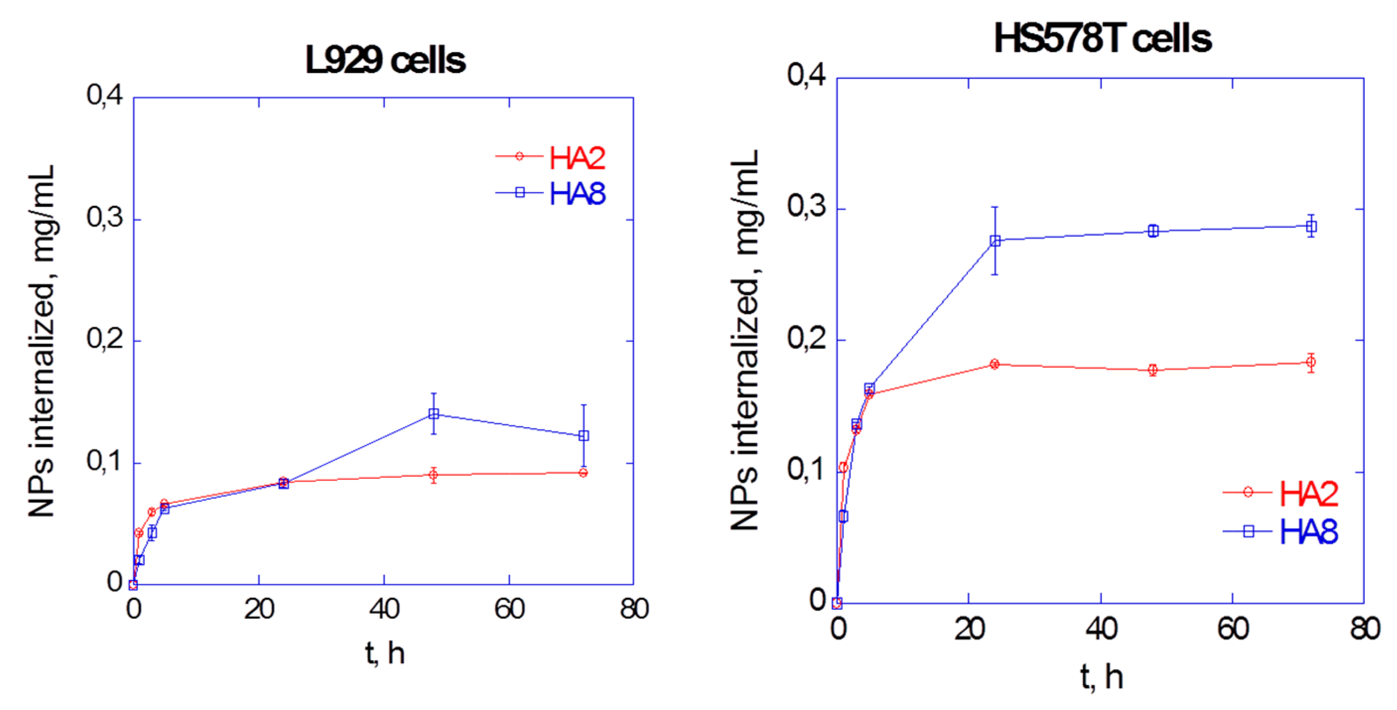Pharmaceutics 12 00350 g016