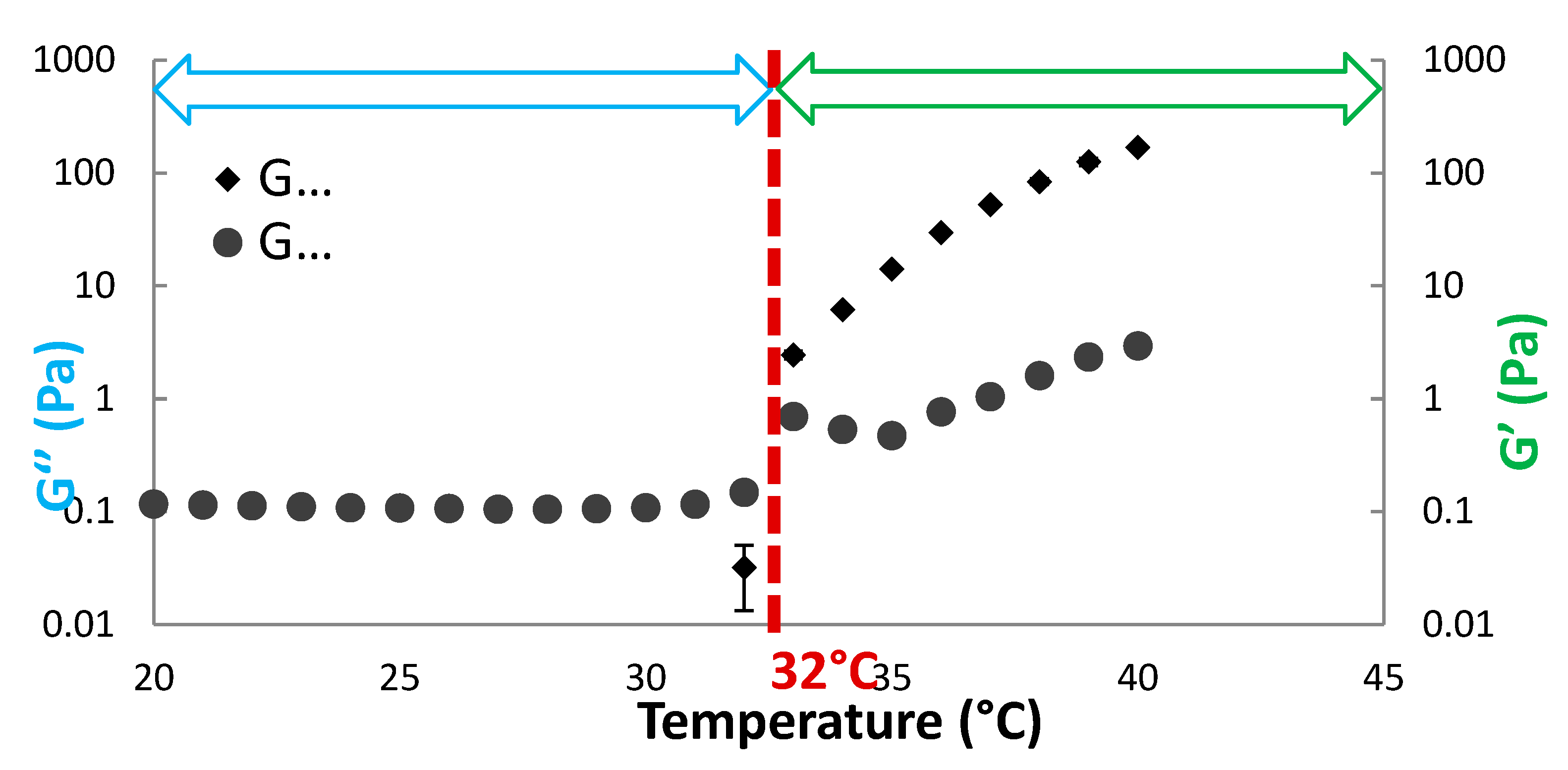 Pharmaceutics 12 00350 g017