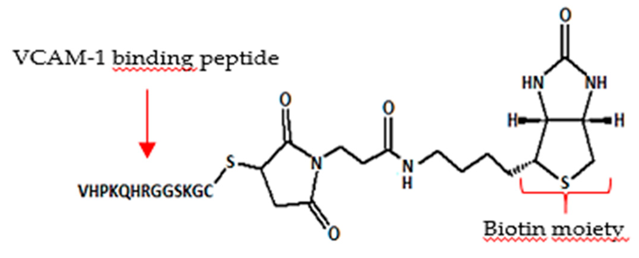 Pharmaceutics 12 00350 g024