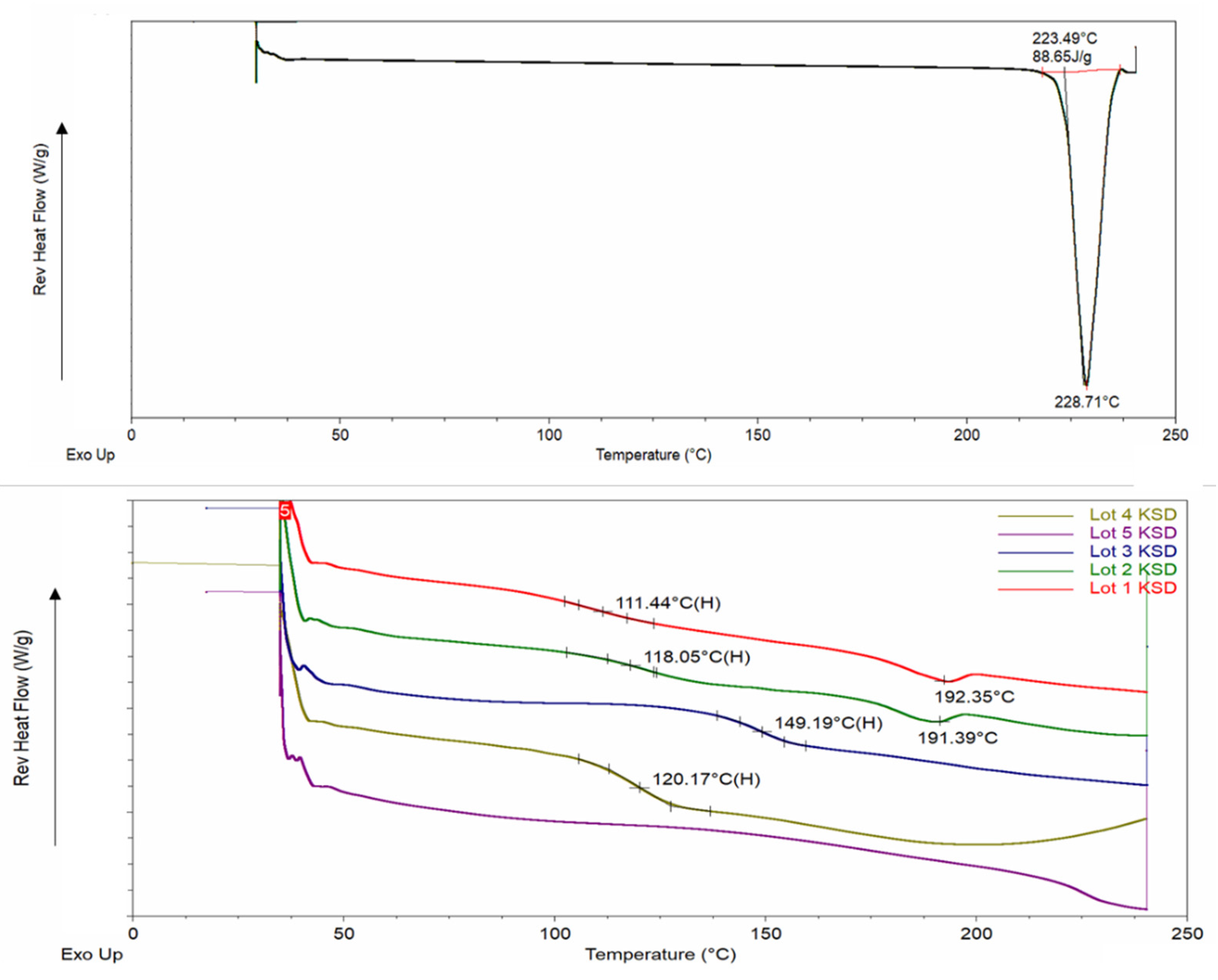 Pharmaceutics 12 00357 g004 Pharmaceutics 12 00357 g004