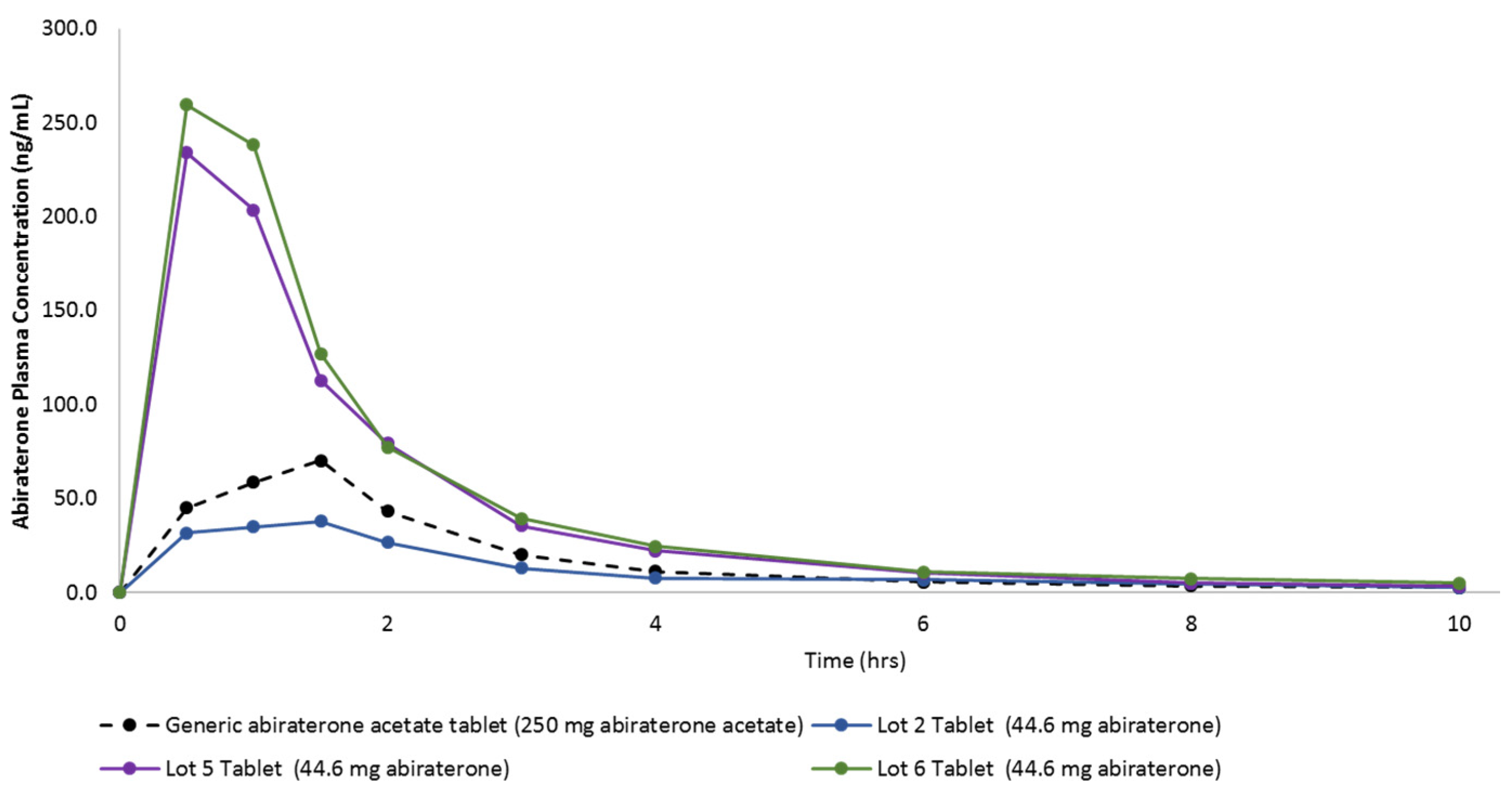 Pharmaceutics 12 00357 g009 Pharmaceutics 12 00357 g009