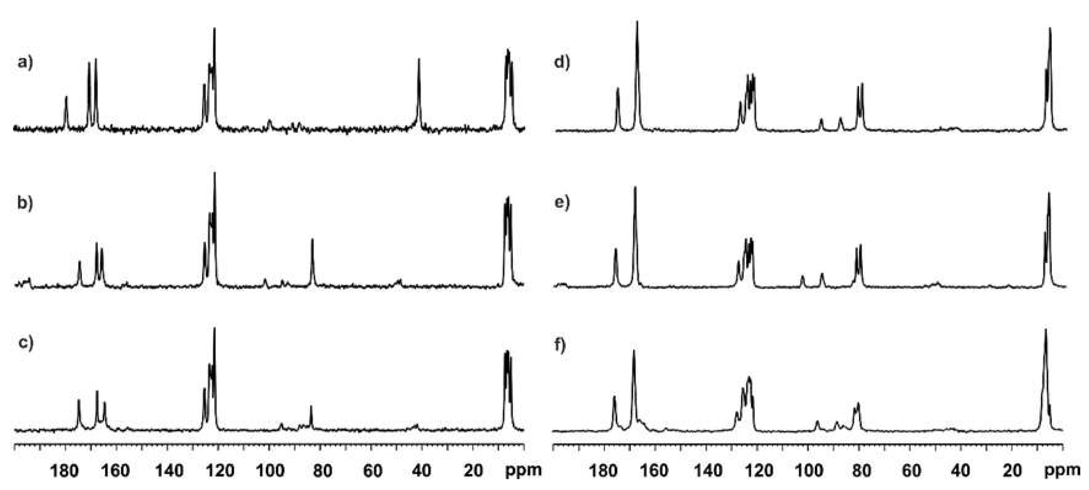 Pharmaceutics 12 00359 g004 Pharmaceutics 12 00359 g004