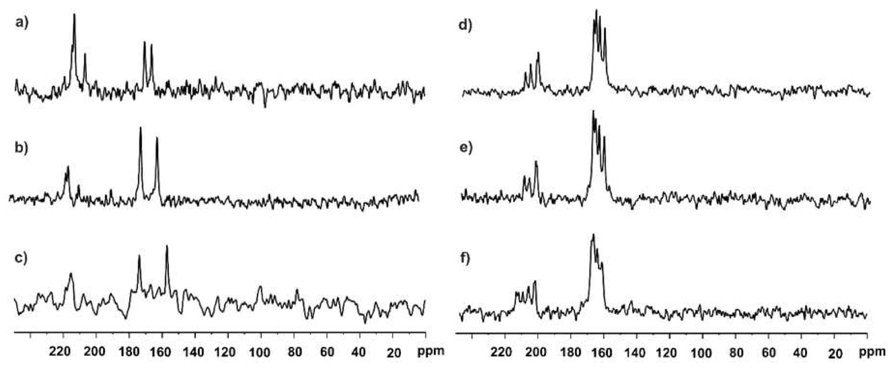 Pharmaceutics 12 00359 g005 Pharmaceutics 12 00359 g005