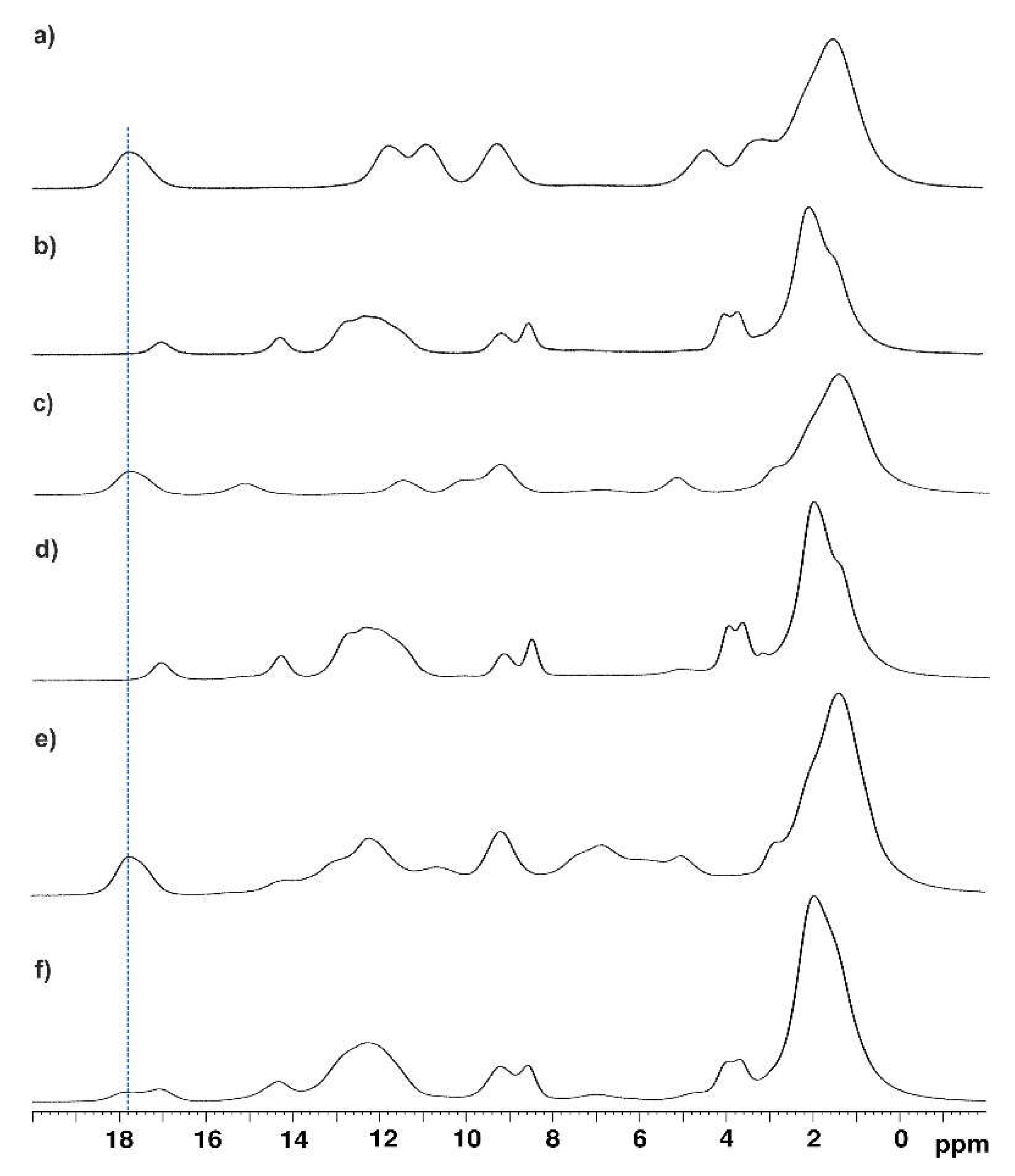Pharmaceutics 12 00359 g006 Pharmaceutics 12 00359 g006